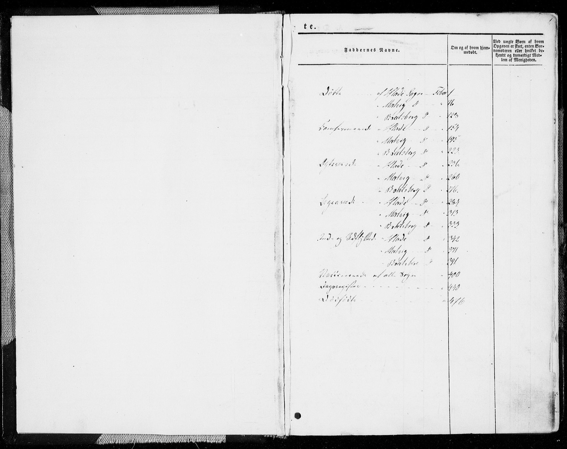 Ministerialprotokoller, klokkerbøker og fødselsregistre - Sør-Trøndelag, AV/SAT-A-1456/606/L0290: Ministerialbok nr. 606A05, 1841-1847, s. 1