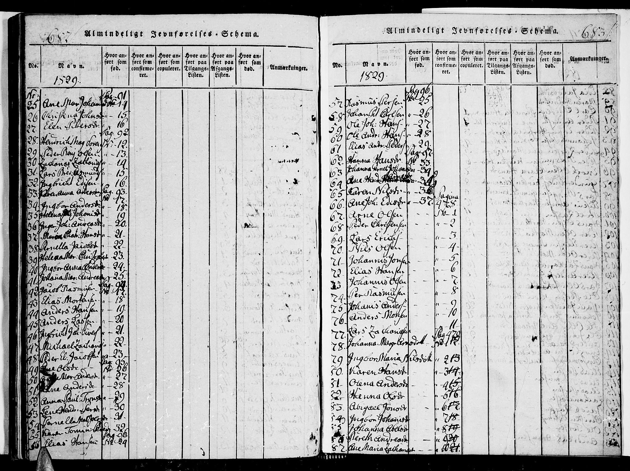 Ministerialprotokoller, klokkerbøker og fødselsregistre - Nordland, AV/SAT-A-1459/853/L0768: Ministerialbok nr. 853A07, 1821-1836, s. 682-683