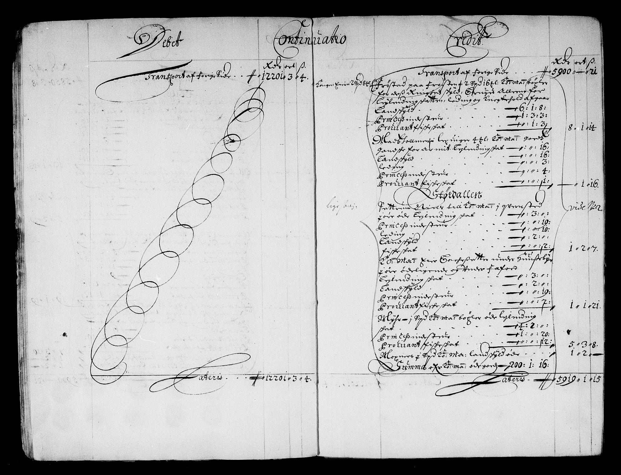 Rentekammeret inntil 1814, Reviderte regnskaper, Stiftamtstueregnskaper, Trondheim stiftamt og Nordland amt, AV/RA-EA-6044/R/Rf/L0058: Trondheim stiftamt, 1680