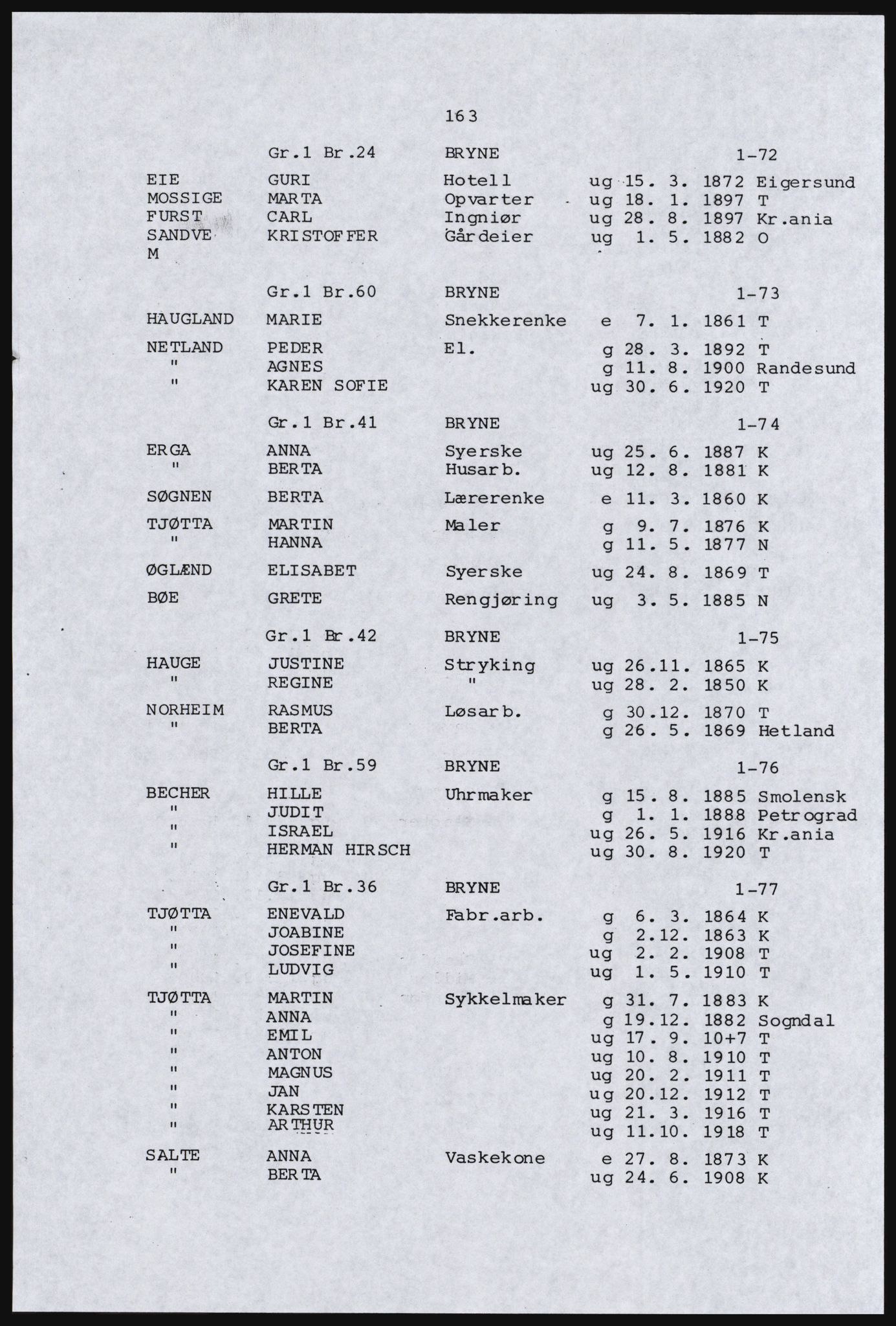 SAST, Avskrift av folketellingen 1920 for en del av Jæren, 1920, s. 173