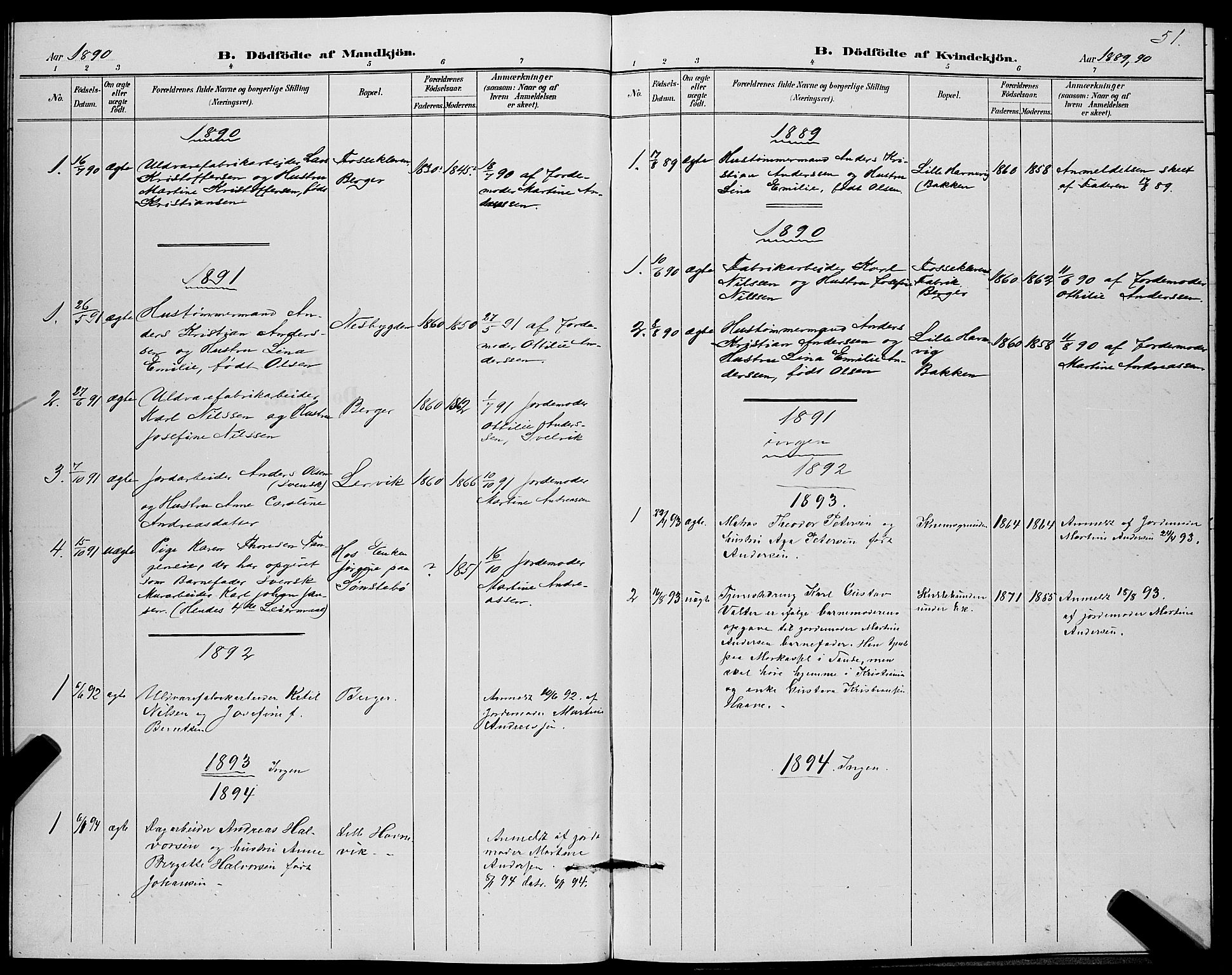Strømm kirkebøker, AV/SAKO-A-322/G/Ga/L0003: Klokkerbok nr. I 3, 1889-1896, s. 51