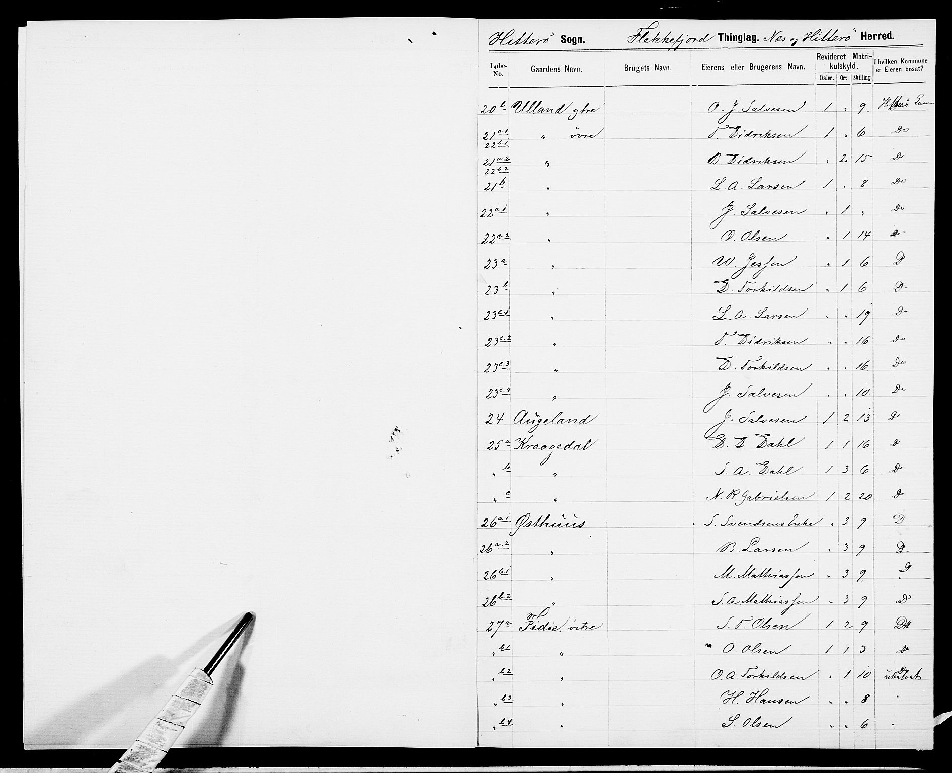 SAK, Folketelling 1875 for 1042L Flekkefjord prestegjeld, Nes sokn og Hidra sokn, 1875, s. 4