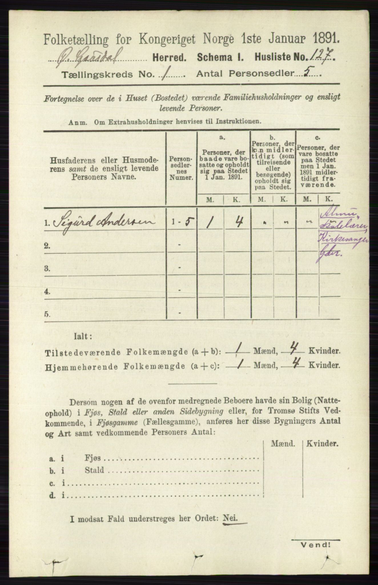 RA, Folketelling 1891 for 0522 Østre Gausdal herred, 1891, s. 155