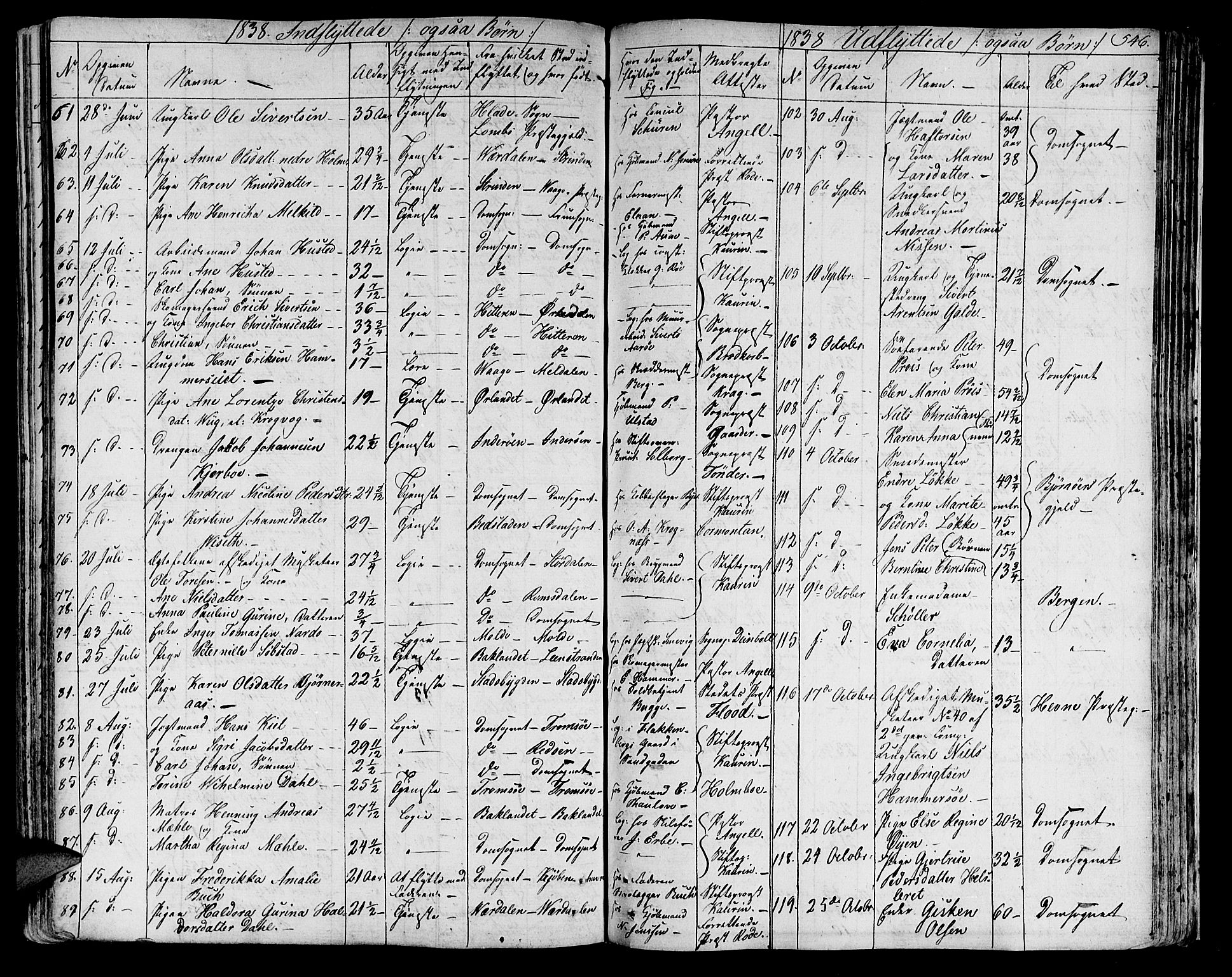 Ministerialprotokoller, klokkerbøker og fødselsregistre - Sør-Trøndelag, SAT/A-1456/602/L0109: Ministerialbok nr. 602A07, 1821-1840, s. 546