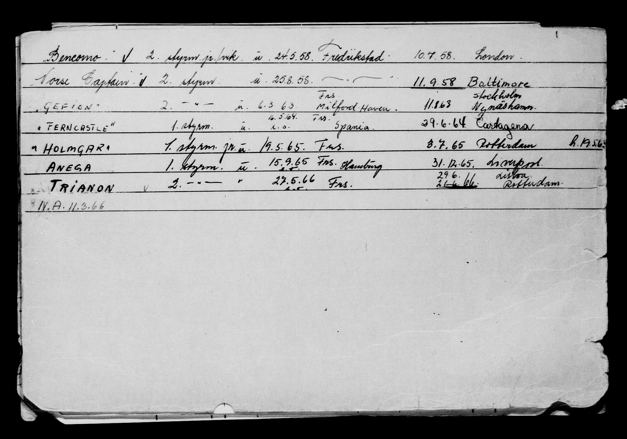 Direktoratet for sjømenn, AV/RA-S-3545/G/Gb/L0156: Hovedkort, 1918, s. 453