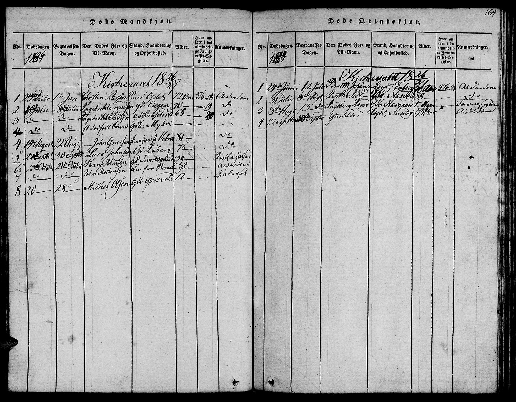 Ministerialprotokoller, klokkerbøker og fødselsregistre - Sør-Trøndelag, SAT/A-1456/685/L0956: Ministerialbok nr. 685A03 /3, 1817-1829, s. 164