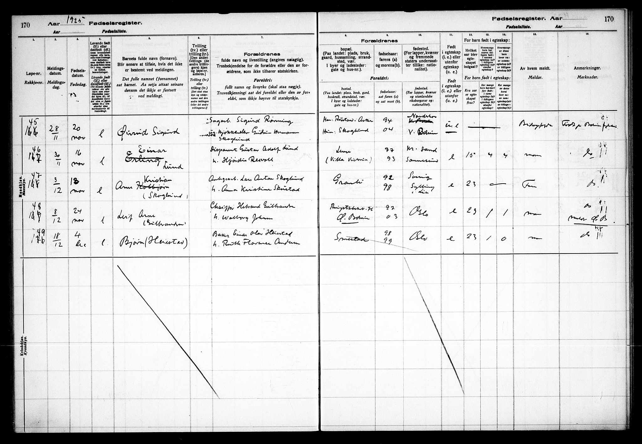 Vestre Bærum prestekontor Kirkebøker, AV/SAO-A-10209a/J/L0001: Fødselsregister nr. 1, 1916-1926, s. 170