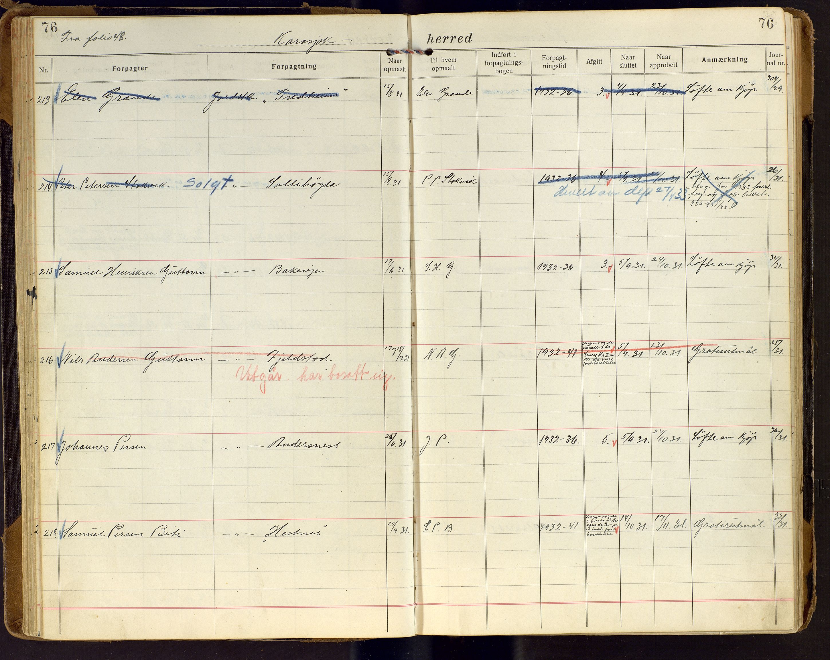 Finnmark jordsalgskommisjon/jordsalgskontor og Statskog SF Finnmark jordsalgskontor, AV/SATØ-S-1443/J/Ja/L0006: Forpaktningsbok for Finnmark II, 1916-1947, s. 76