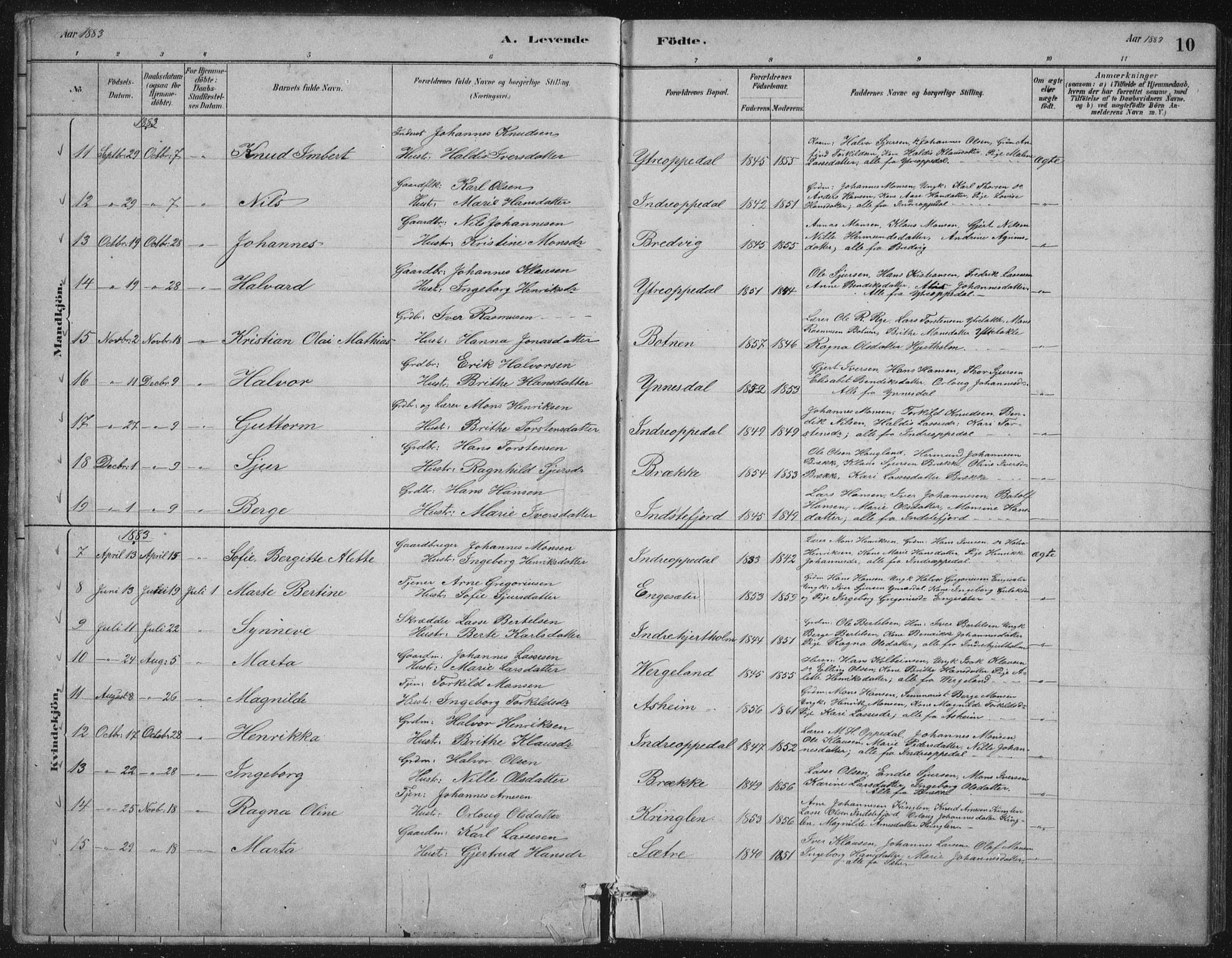 Gulen sokneprestembete, AV/SAB-A-80201/H/Hab/Habc/L0002: Klokkerbok nr. C 2, 1880-1938, s. 10