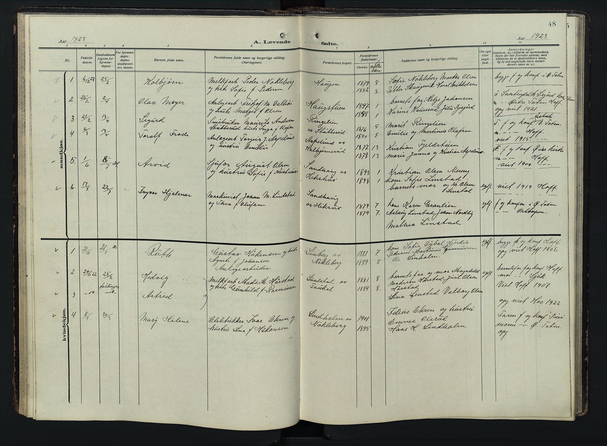 Østre Toten prestekontor, AV/SAH-PREST-104/H/Ha/Hab/L0009: Klokkerbok nr. 9, 1908-1956, s. 48