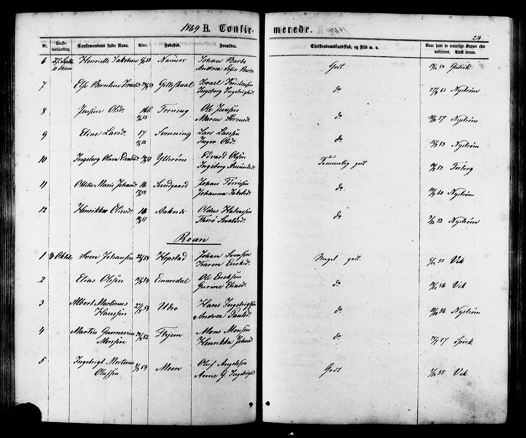 Ministerialprotokoller, klokkerbøker og fødselsregistre - Sør-Trøndelag, SAT/A-1456/657/L0706: Ministerialbok nr. 657A07, 1867-1878, s. 214