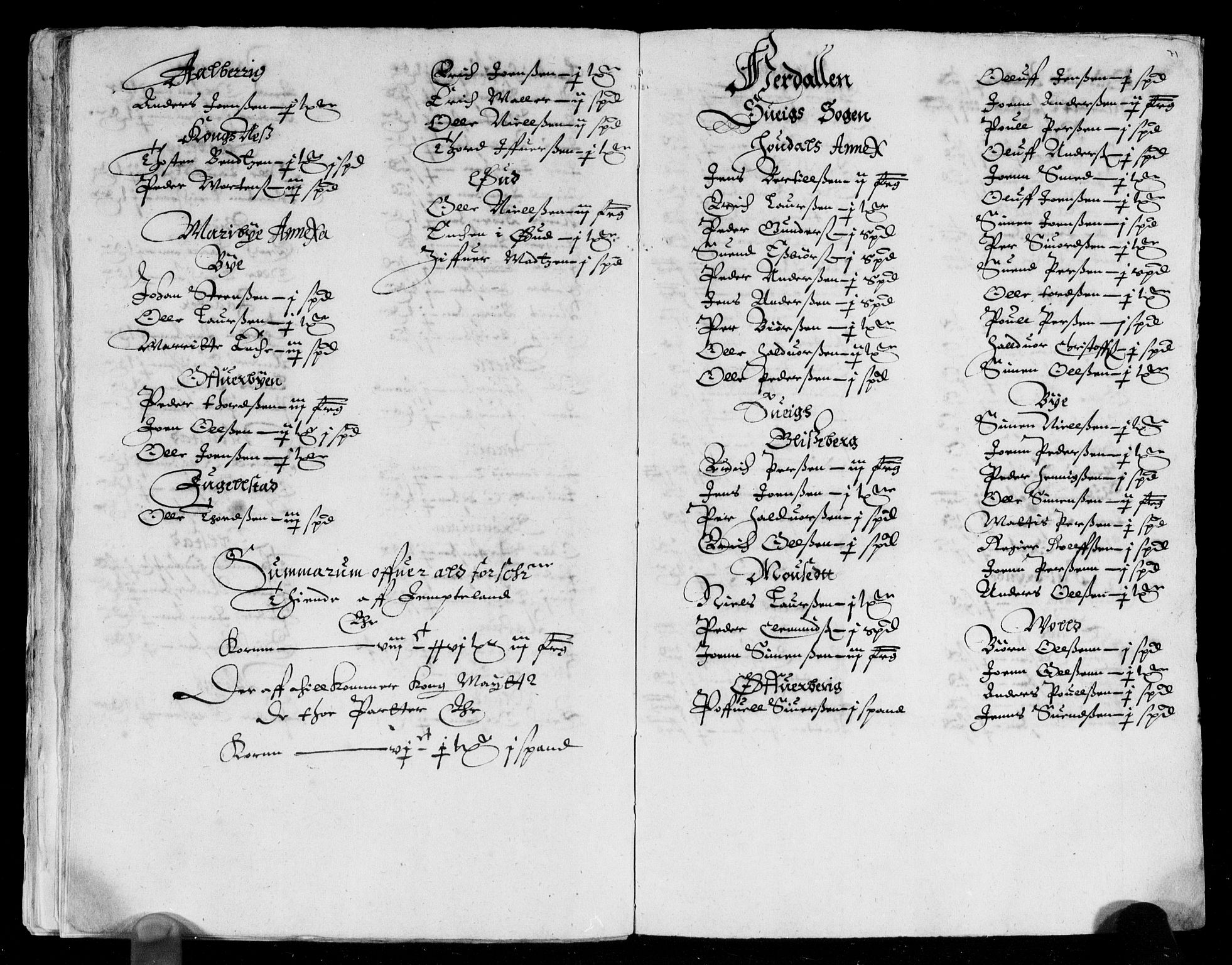 Rentekammeret inntil 1814, Reviderte regnskaper, Lensregnskaper, AV/RA-EA-5023/R/Rb/Rbw/L0015: Trondheim len, 1616-1618