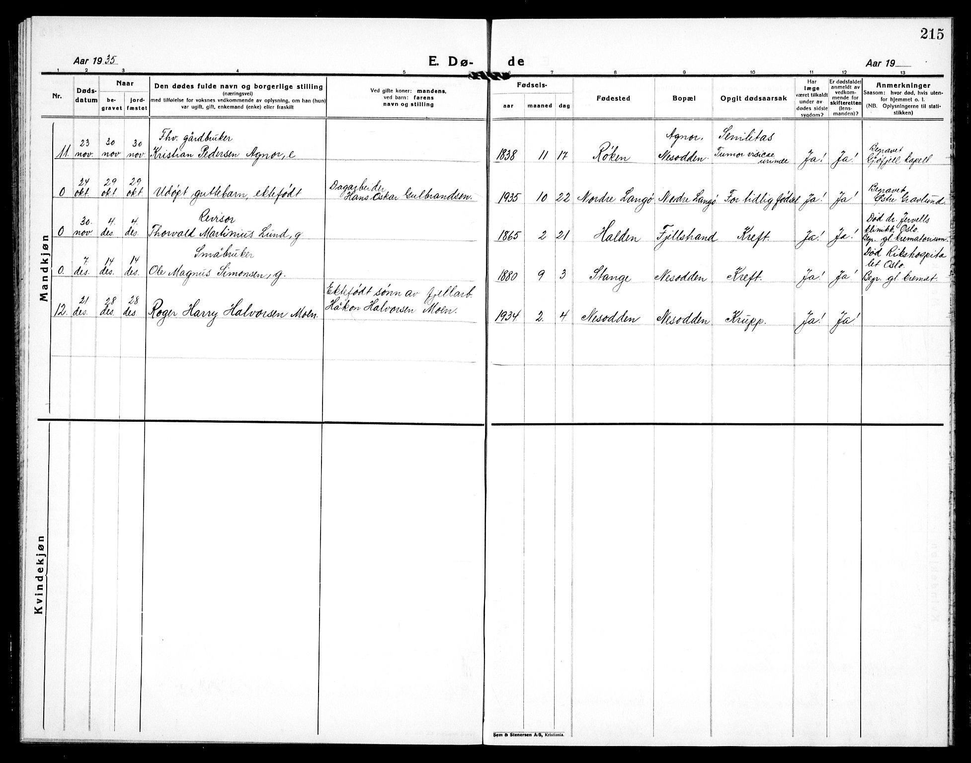 Nesodden prestekontor Kirkebøker, AV/SAO-A-10013/G/Ga/L0003: Klokkerbok nr. I 3, 1924-1939, s. 215