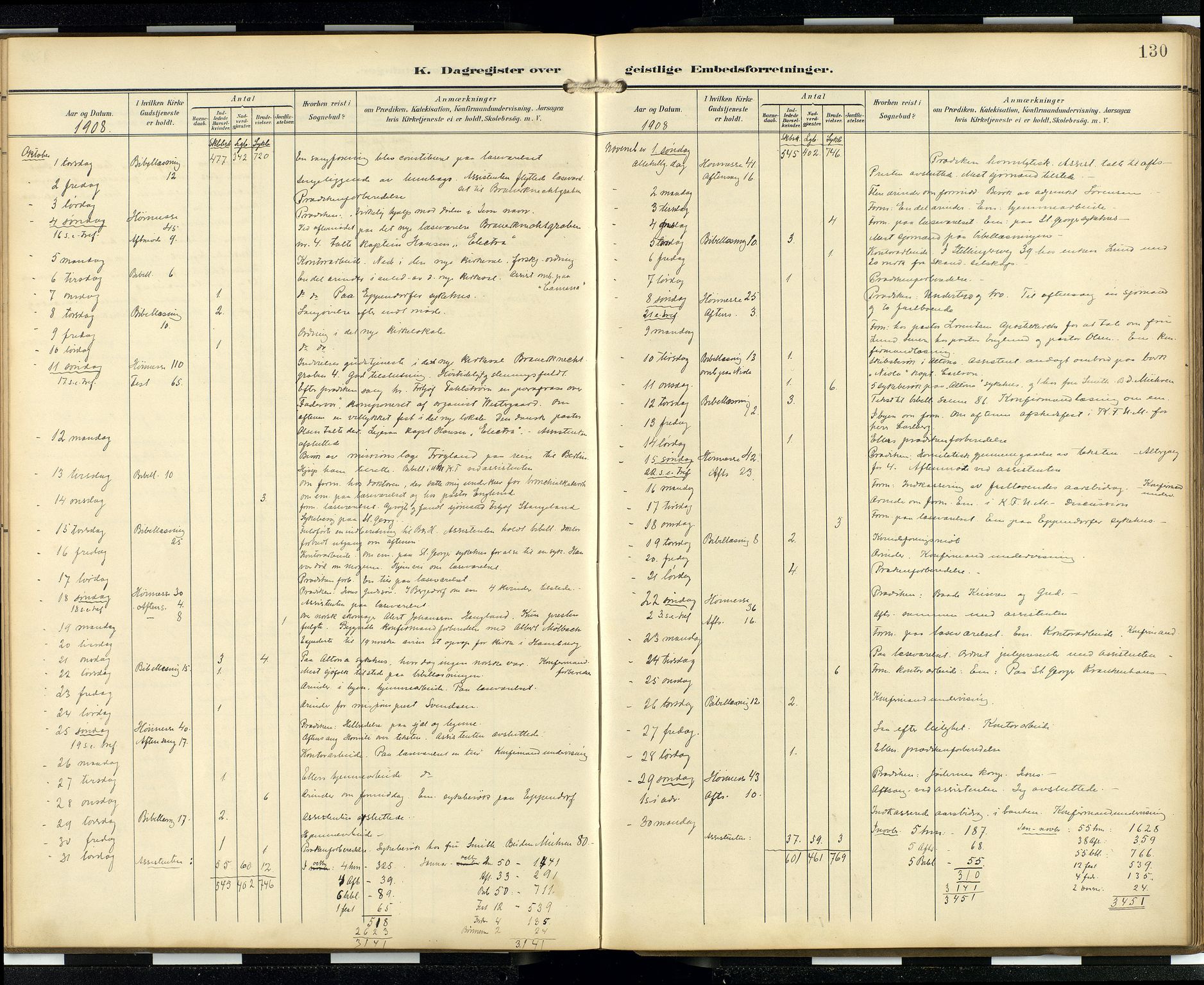 Den norske sjømannsmisjon i utlandet/Hamburg, AV/SAB-SAB/PA-0107/H/Ha/L0001: Ministerialbok nr. A 1, 1907-1951, s. 129b-130a
