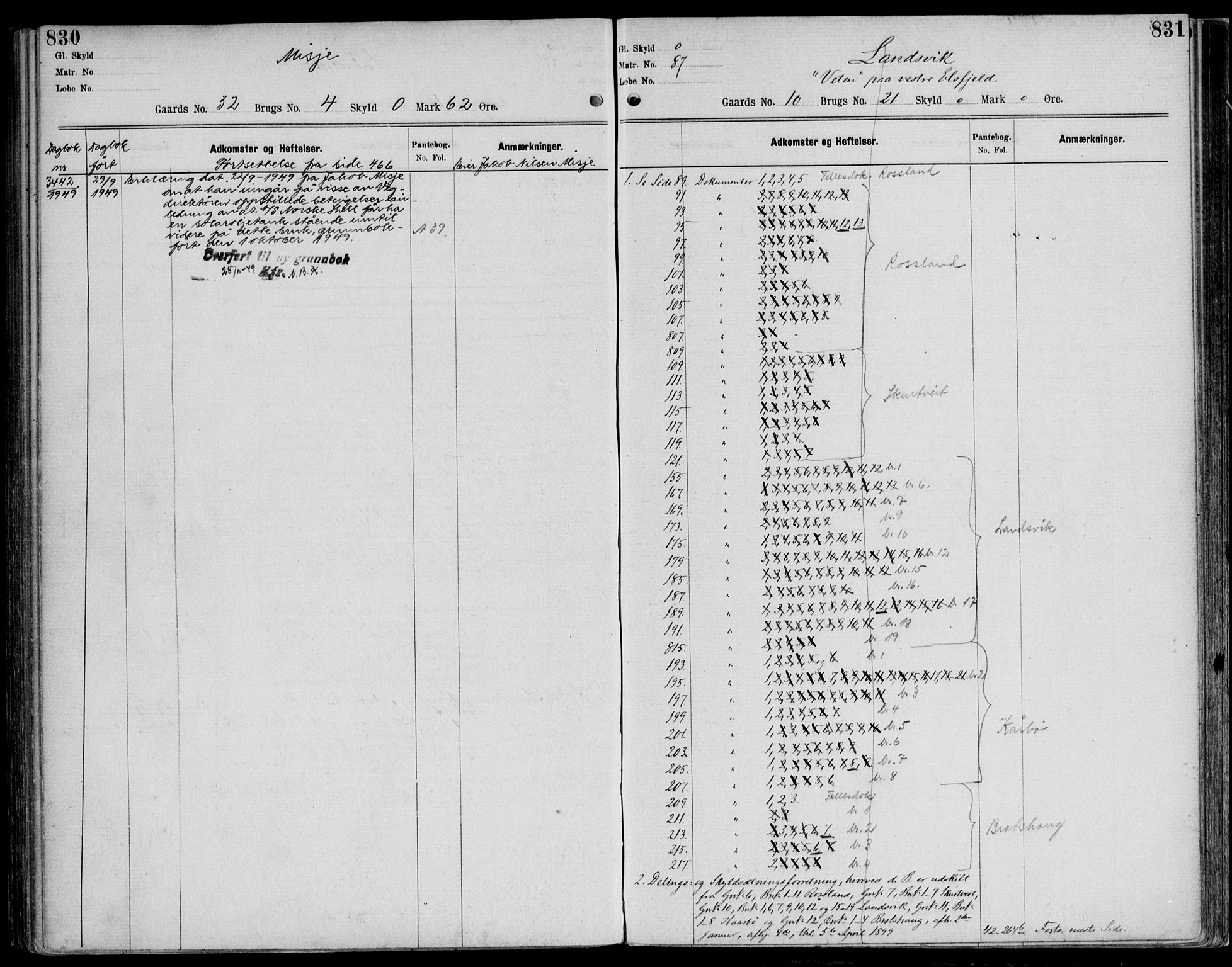 Nordhordland sorenskrivar, AV/SAB-A-2901/1/G/Ga/Gaaa/L0045: Panteregister nr. II.A.a.45, 1893-1952, s. 830-831