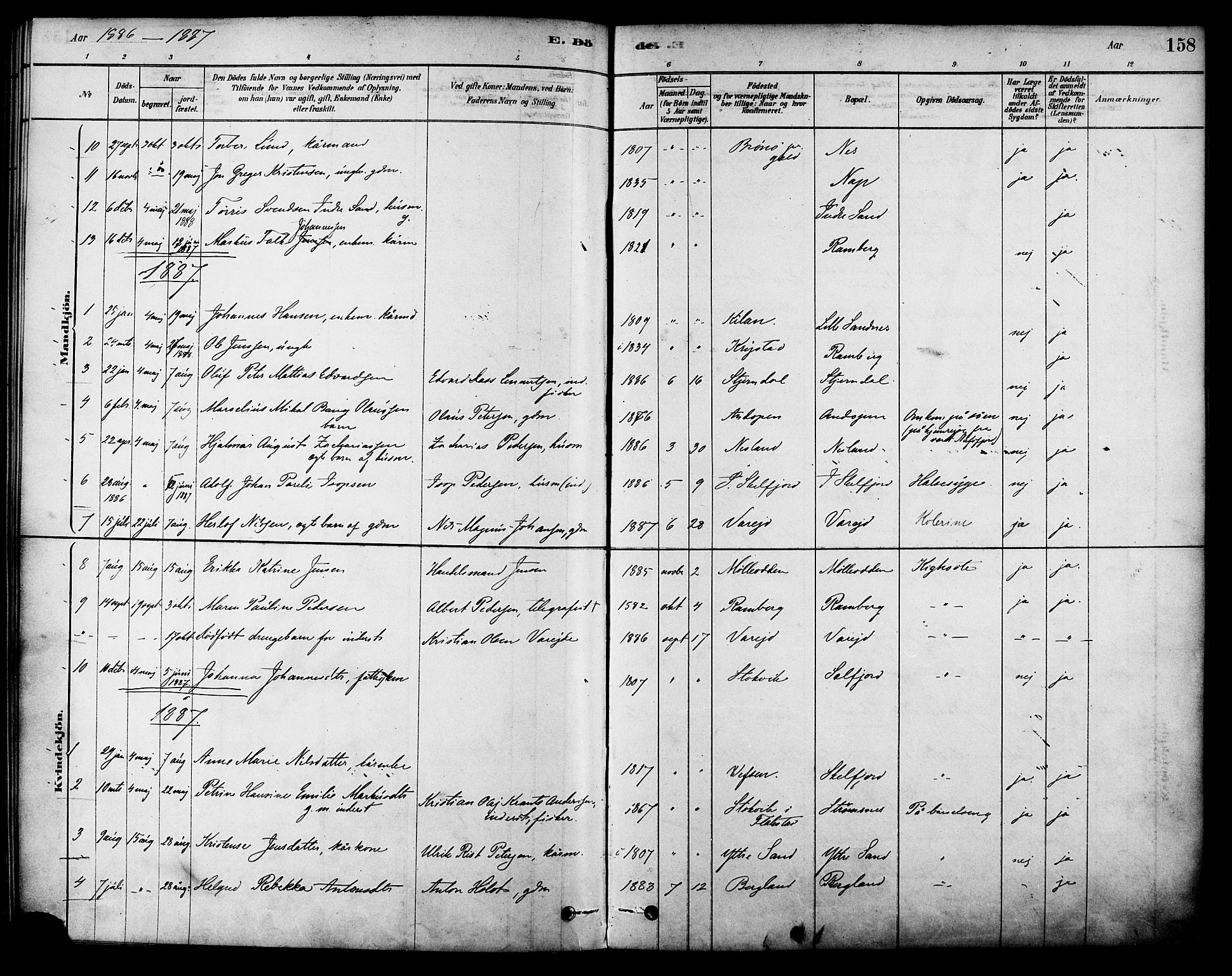 Ministerialprotokoller, klokkerbøker og fødselsregistre - Nordland, SAT/A-1459/885/L1204: Ministerialbok nr. 885A05, 1878-1892, s. 158