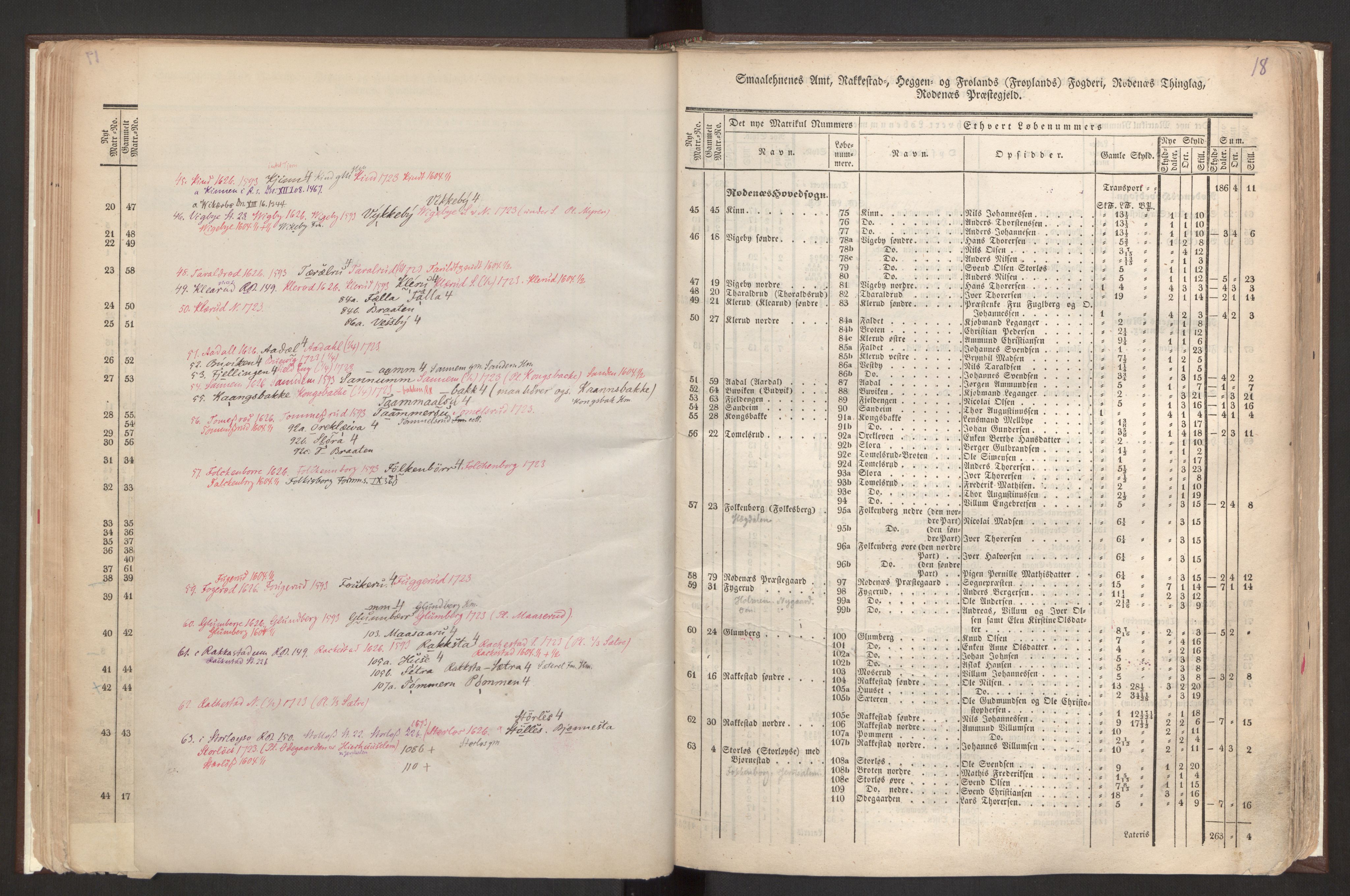 Rygh, AV/RA-PA-0034/F/Fb/L0001: Matrikkelen for 1838 - Smaalenes amt (Østfold fylke), 1838, s. 18b