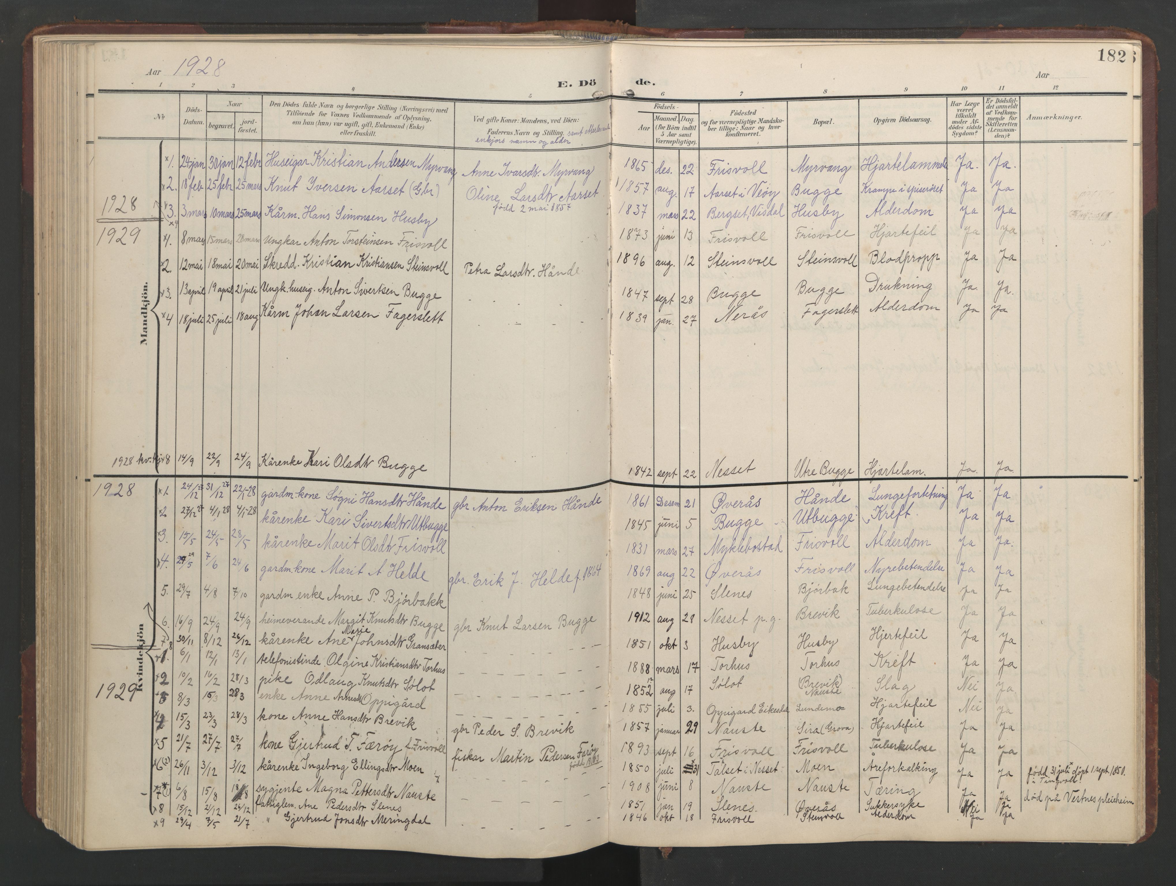 Ministerialprotokoller, klokkerbøker og fødselsregistre - Møre og Romsdal, AV/SAT-A-1454/552/L0639: Klokkerbok nr. 552C02, 1903-1960, s. 182