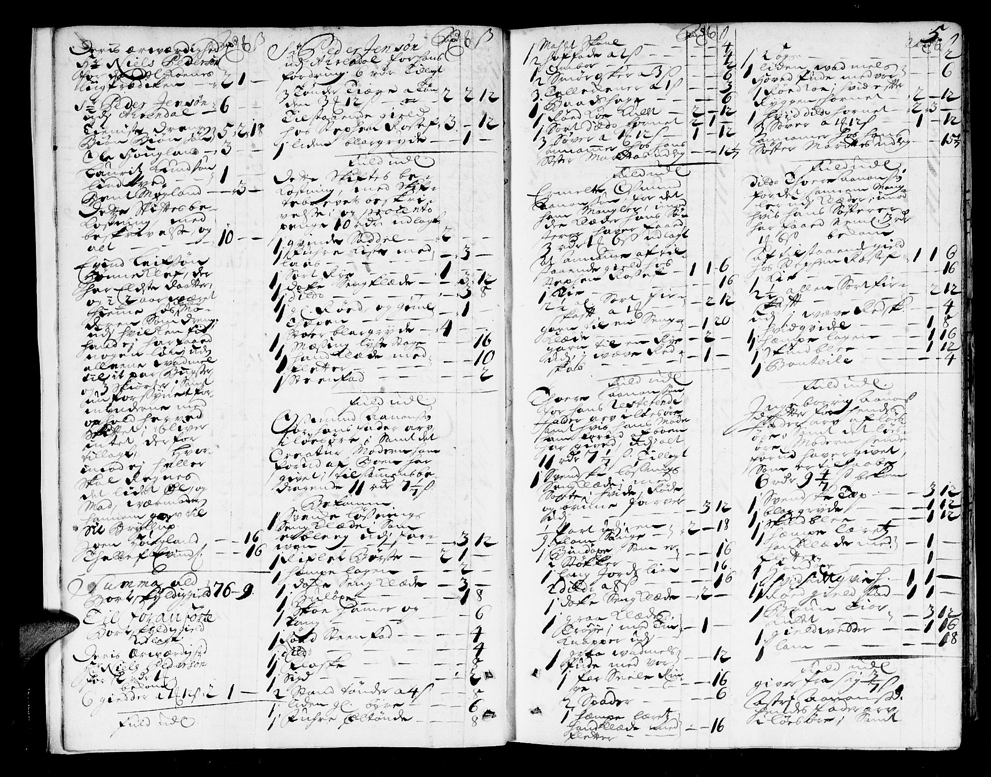 Østre Råbyggelag sorenskriveri, AV/SAK-1221-0016/H/Hc/L0005: Skifteprotokoll nr 5 med register, 1715-1721, s. 4b-5a