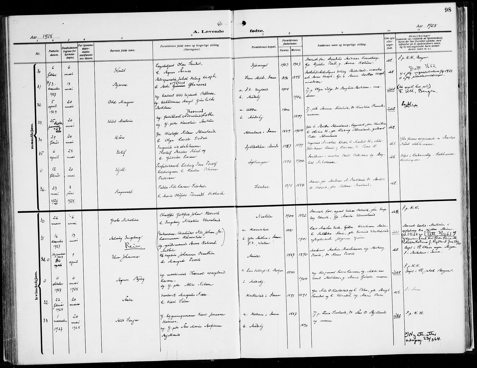 Fana Sokneprestembete, AV/SAB-A-75101/H/Haa/Haaj/L0001: Ministerialbok nr. J 1, 1921-1935, s. 98