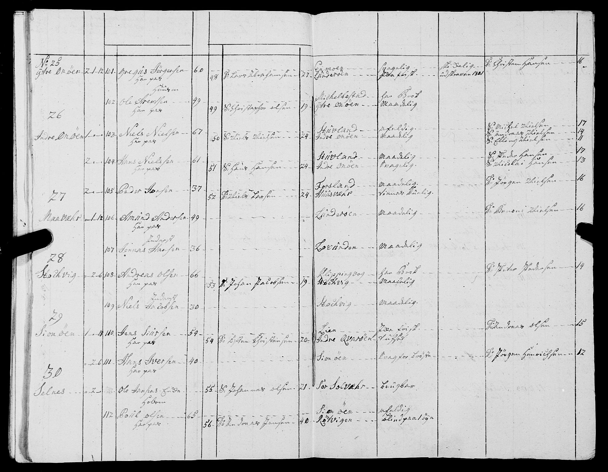 Fylkesmannen i Nordland, AV/SAT-A-0499/1.1/R/Ra/L0015/0002: -- / Innrulleringsmanntall for Lurøy og Træna, 1809-1835, s. 26