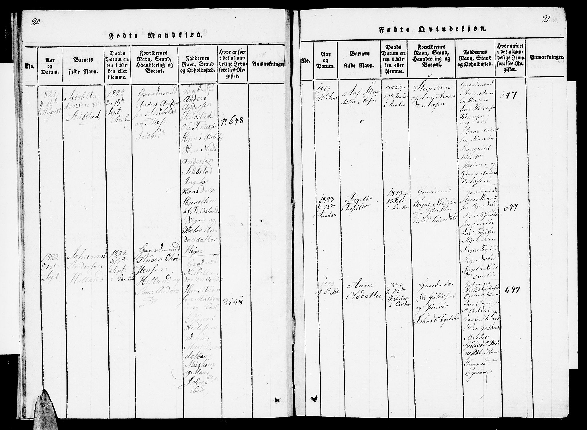 Vennesla sokneprestkontor, AV/SAK-1111-0045/Fb/Fbc/L0001: Klokkerbok nr. B 1, 1820-1834, s. 20-21