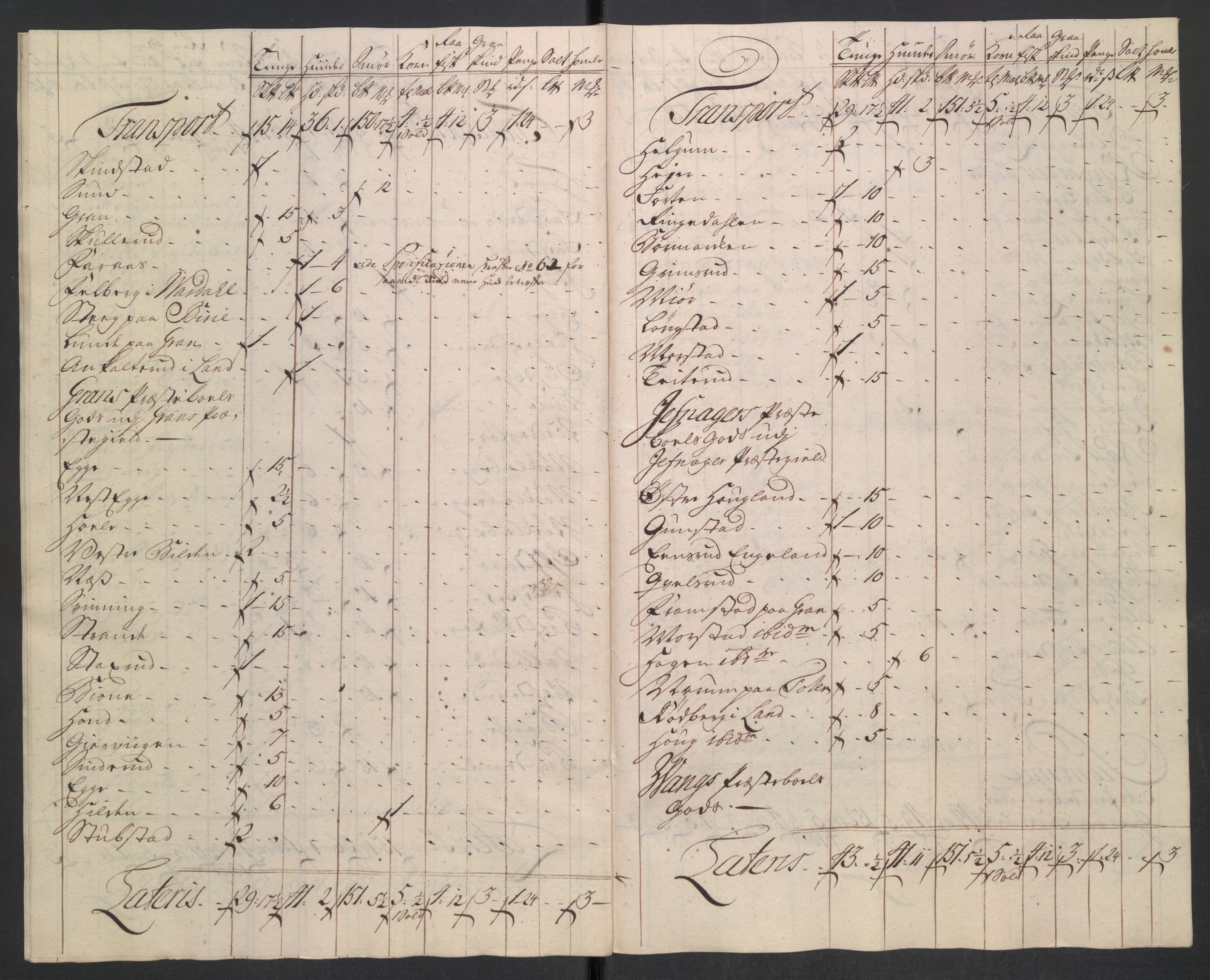 Rentekammeret inntil 1814, Reviderte regnskaper, Fogderegnskap, AV/RA-EA-4092/R18/L1349: Fogderegnskap Hadeland, Toten og Valdres, 1752-1753, s. 192