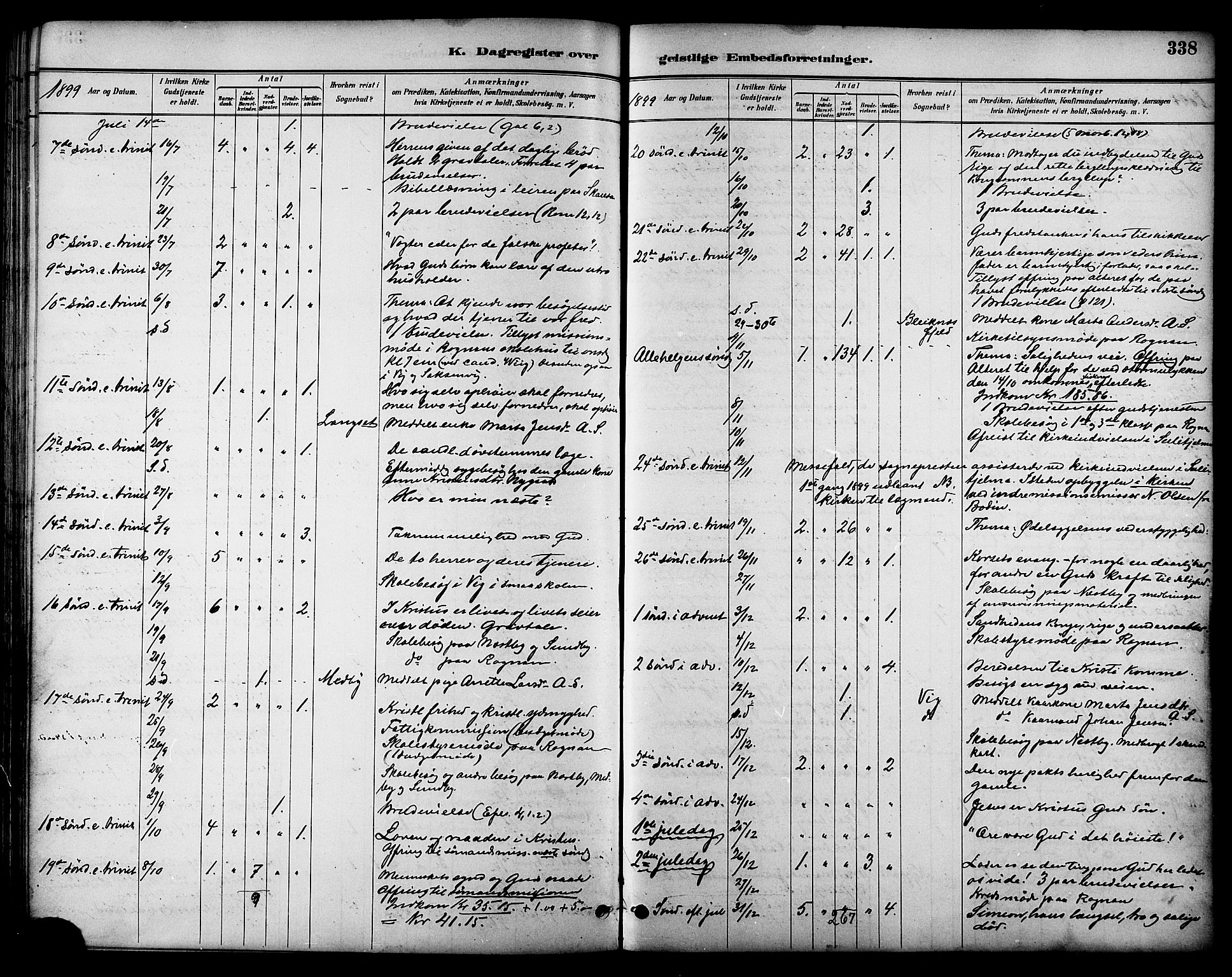 Ministerialprotokoller, klokkerbøker og fødselsregistre - Nordland, AV/SAT-A-1459/847/L0669: Ministerialbok nr. 847A09, 1887-1901, s. 338