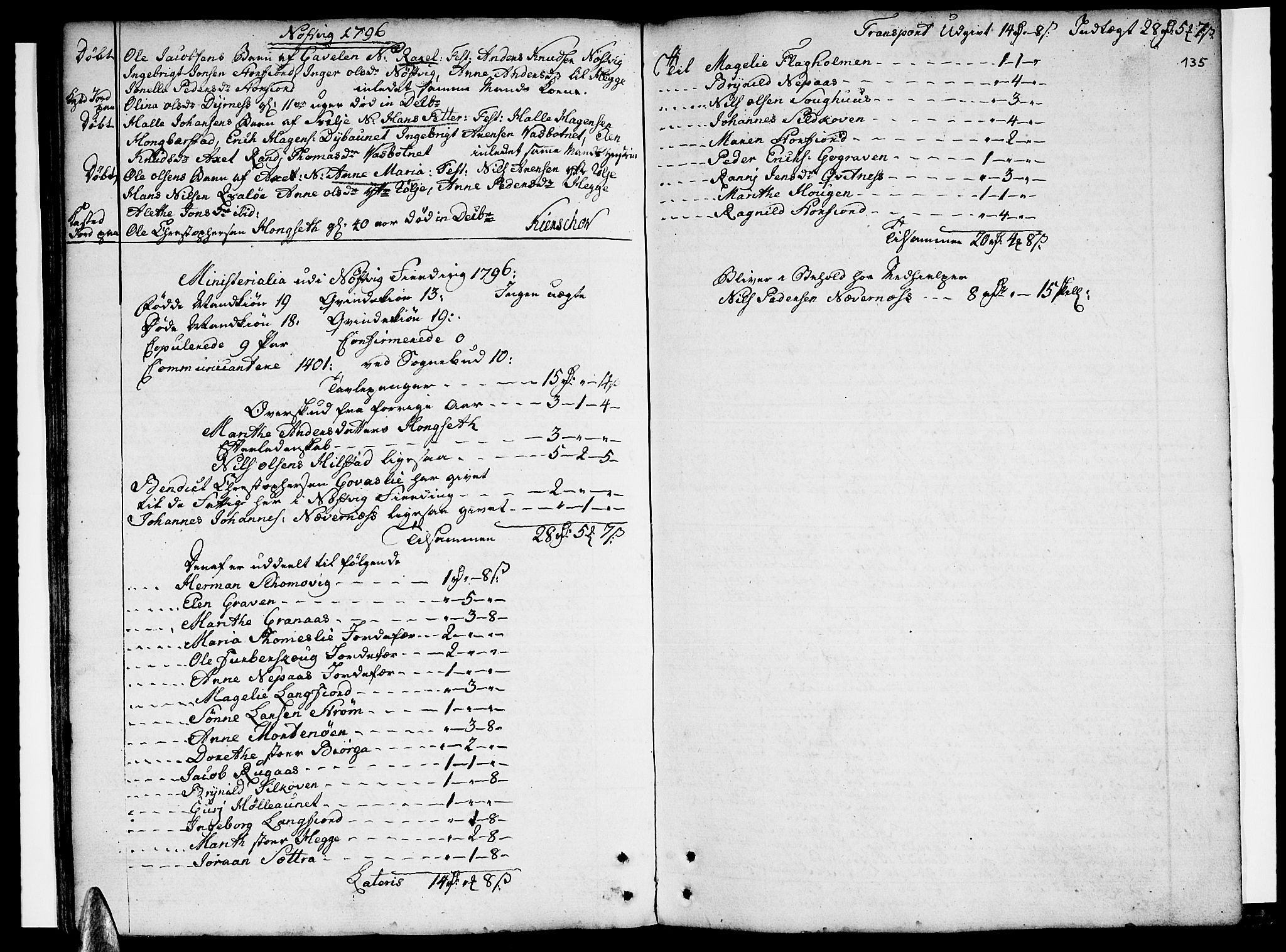 Ministerialprotokoller, klokkerbøker og fødselsregistre - Nordland, SAT/A-1459/814/L0222: Ministerialbok nr. 814A03, 1752-1819, s. 135