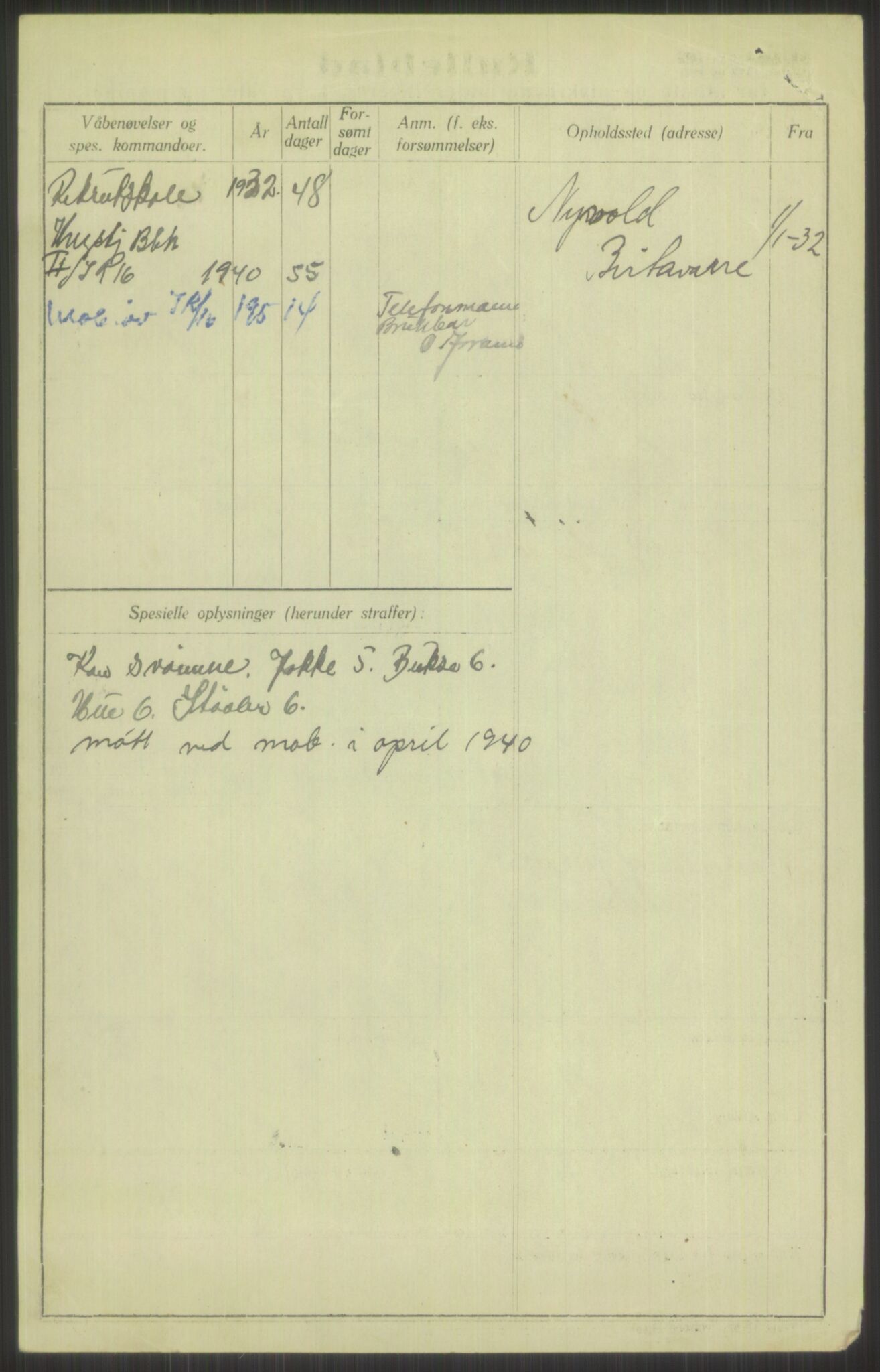 Forsvaret, Troms infanteriregiment nr. 16, AV/RA-RAFA-3146/P/Pa/L0016: Rulleblad for regimentets menige mannskaper, årsklasse 1932, 1932, s. 1316