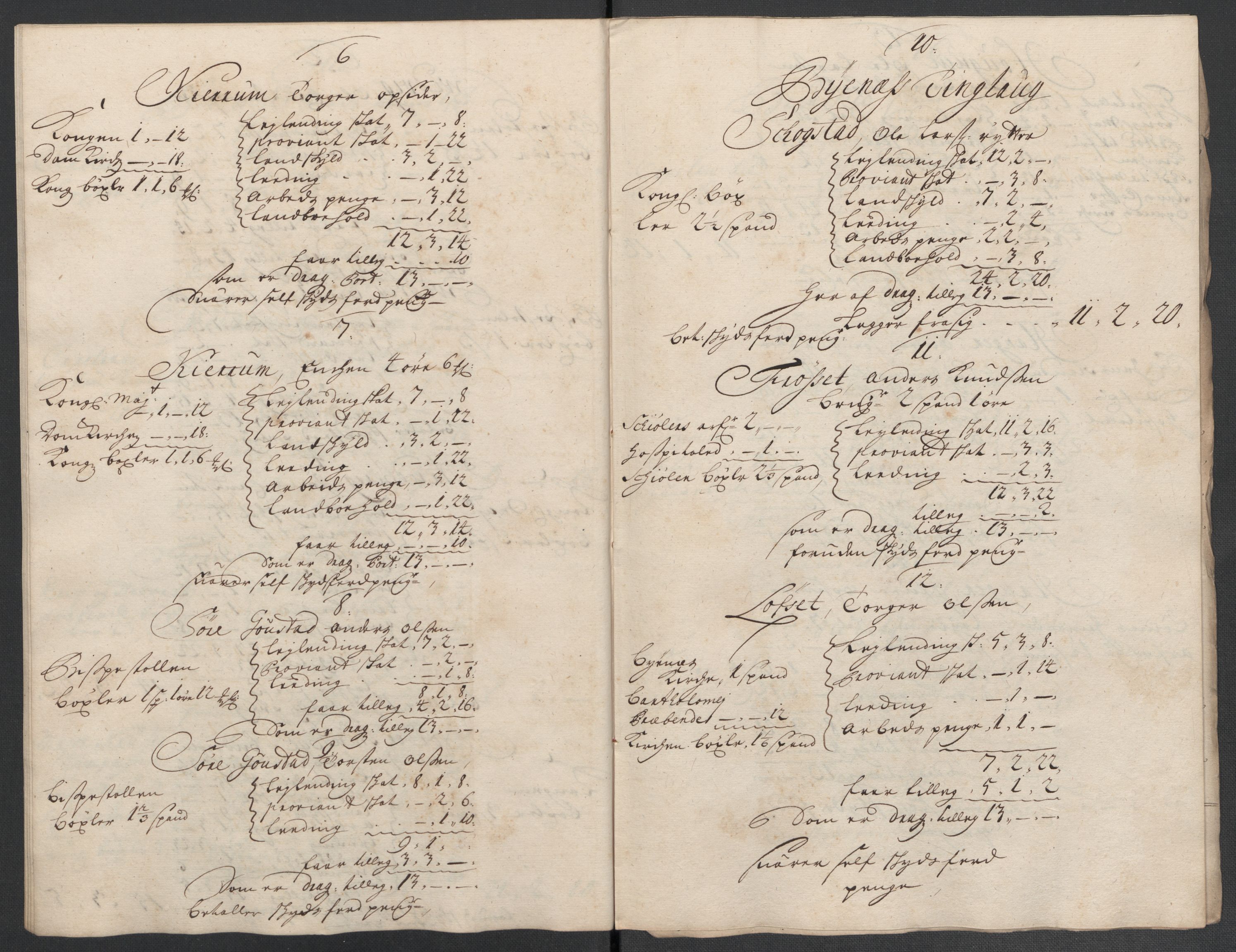 Rentekammeret inntil 1814, Reviderte regnskaper, Fogderegnskap, AV/RA-EA-4092/R61/L4108: Fogderegnskap Strinda og Selbu, 1701-1703, s. 443