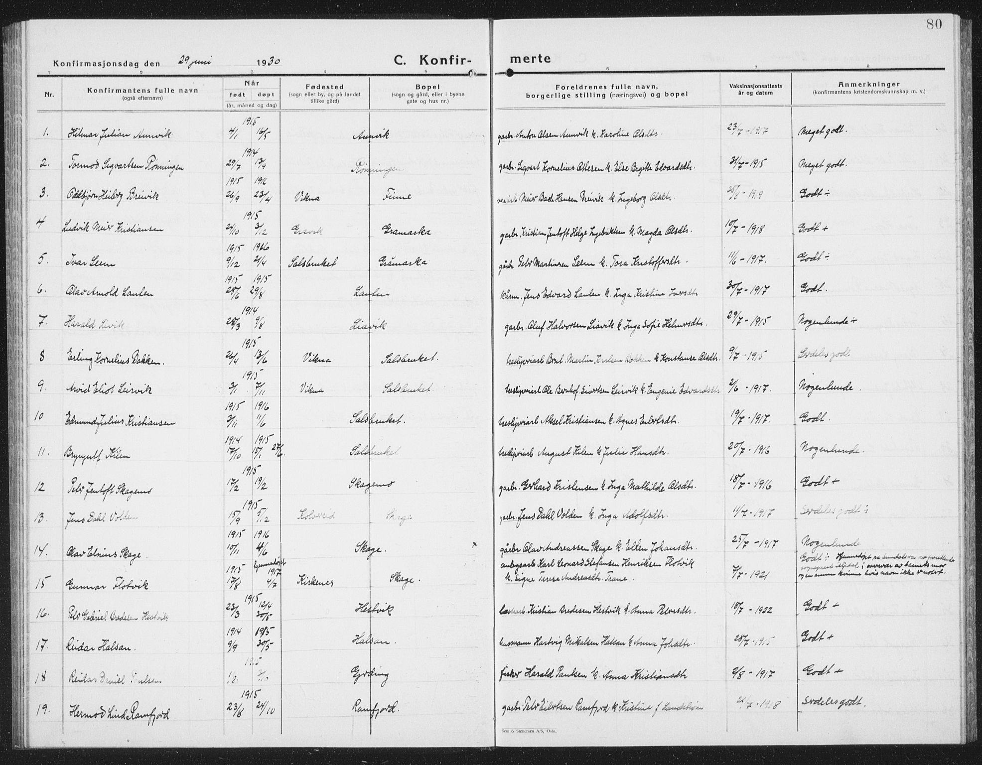 Ministerialprotokoller, klokkerbøker og fødselsregistre - Nord-Trøndelag, SAT/A-1458/780/L0654: Klokkerbok nr. 780C06, 1928-1942, s. 80