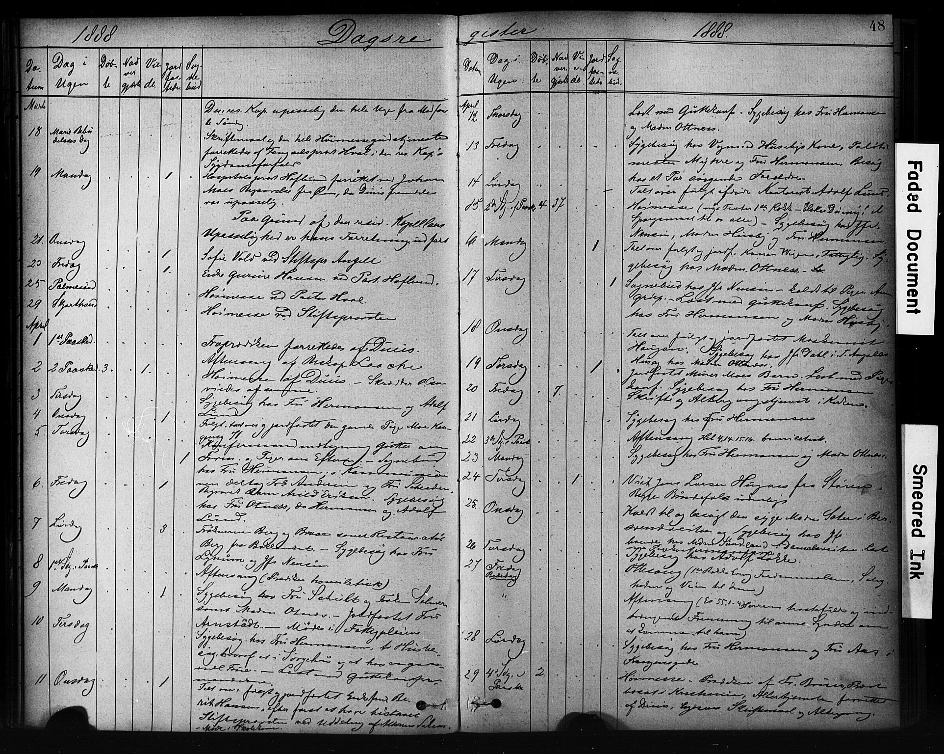 Ministerialprotokoller, klokkerbøker og fødselsregistre - Sør-Trøndelag, SAT/A-1456/601/L0071: Residerende kapellans bok nr. 601B04, 1882-1931, s. 48