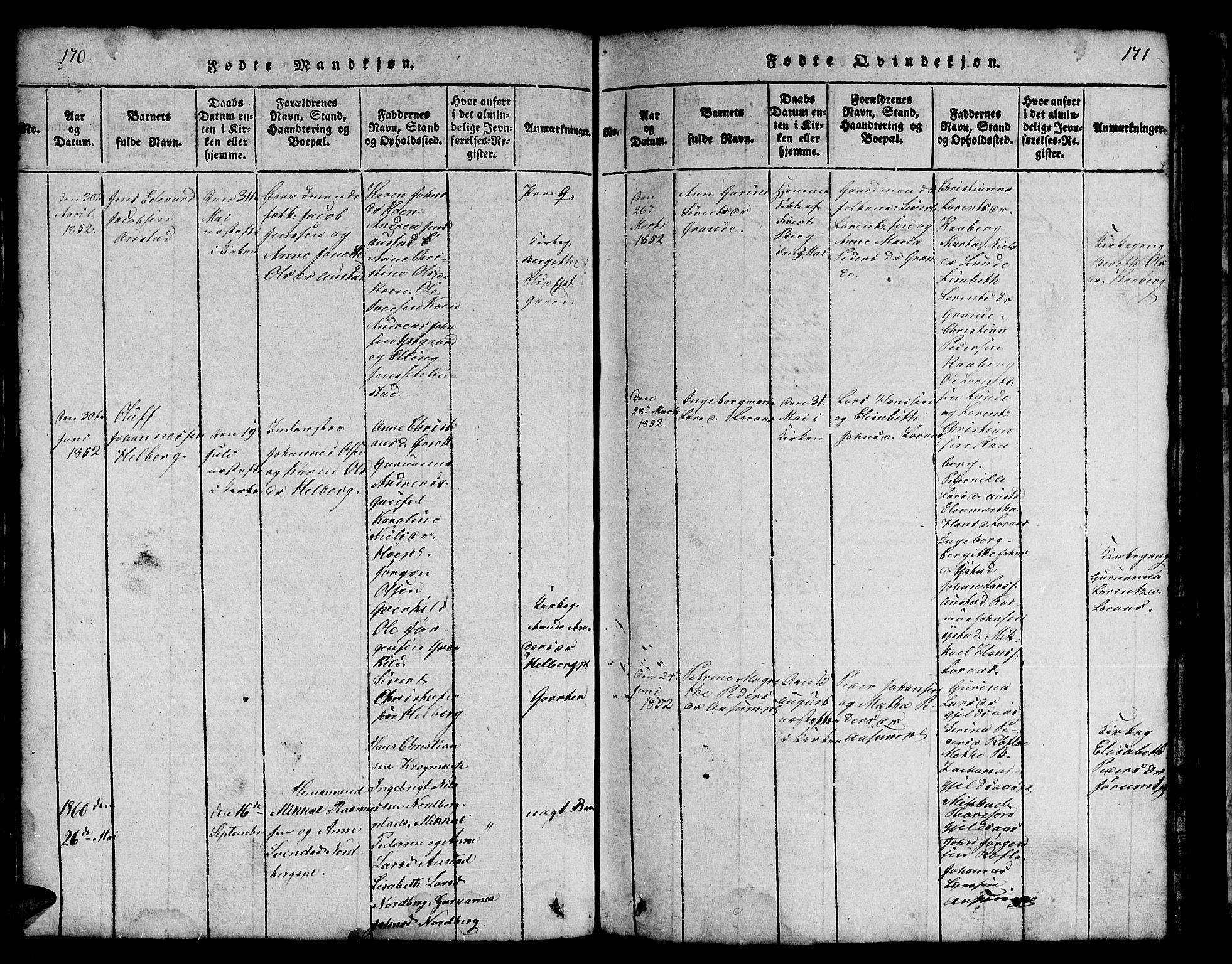 Ministerialprotokoller, klokkerbøker og fødselsregistre - Nord-Trøndelag, SAT/A-1458/731/L0310: Klokkerbok nr. 731C01, 1816-1874, s. 170-171