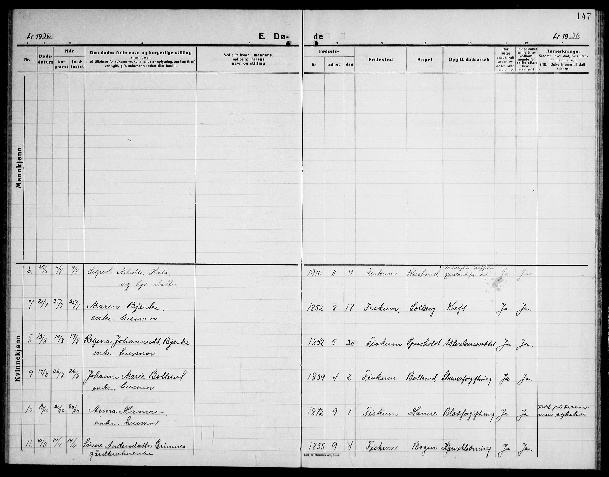 Fiskum kirkebøker, AV/SAKO-A-15/G/Ga/L0007: Klokkerbok nr. 7, 1928-1945, s. 147