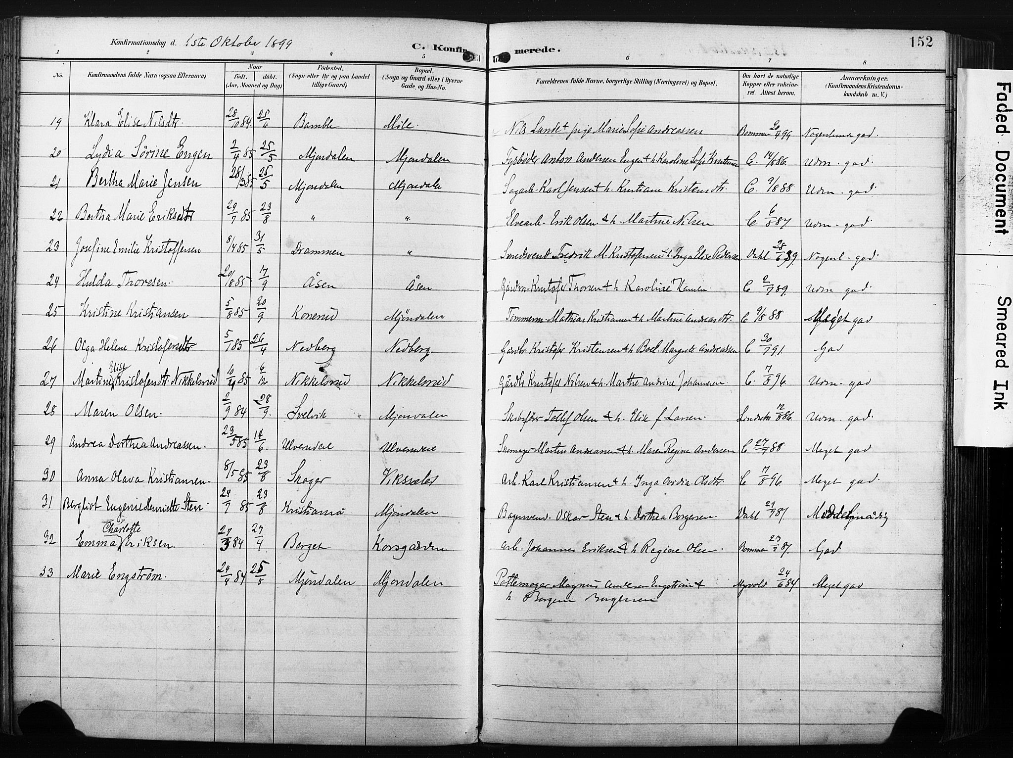 Nedre Eiker kirkebøker, AV/SAKO-A-612/F/Fa/L0005: Ministerialbok nr. 5, 1898-1905, s. 152