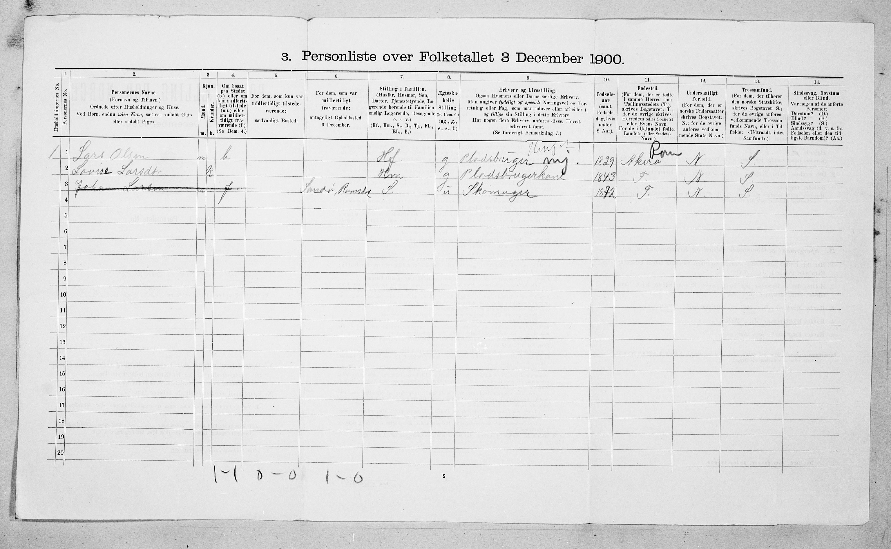 SAT, Folketelling 1900 for 1544 Bolsøy herred, 1900, s. 95