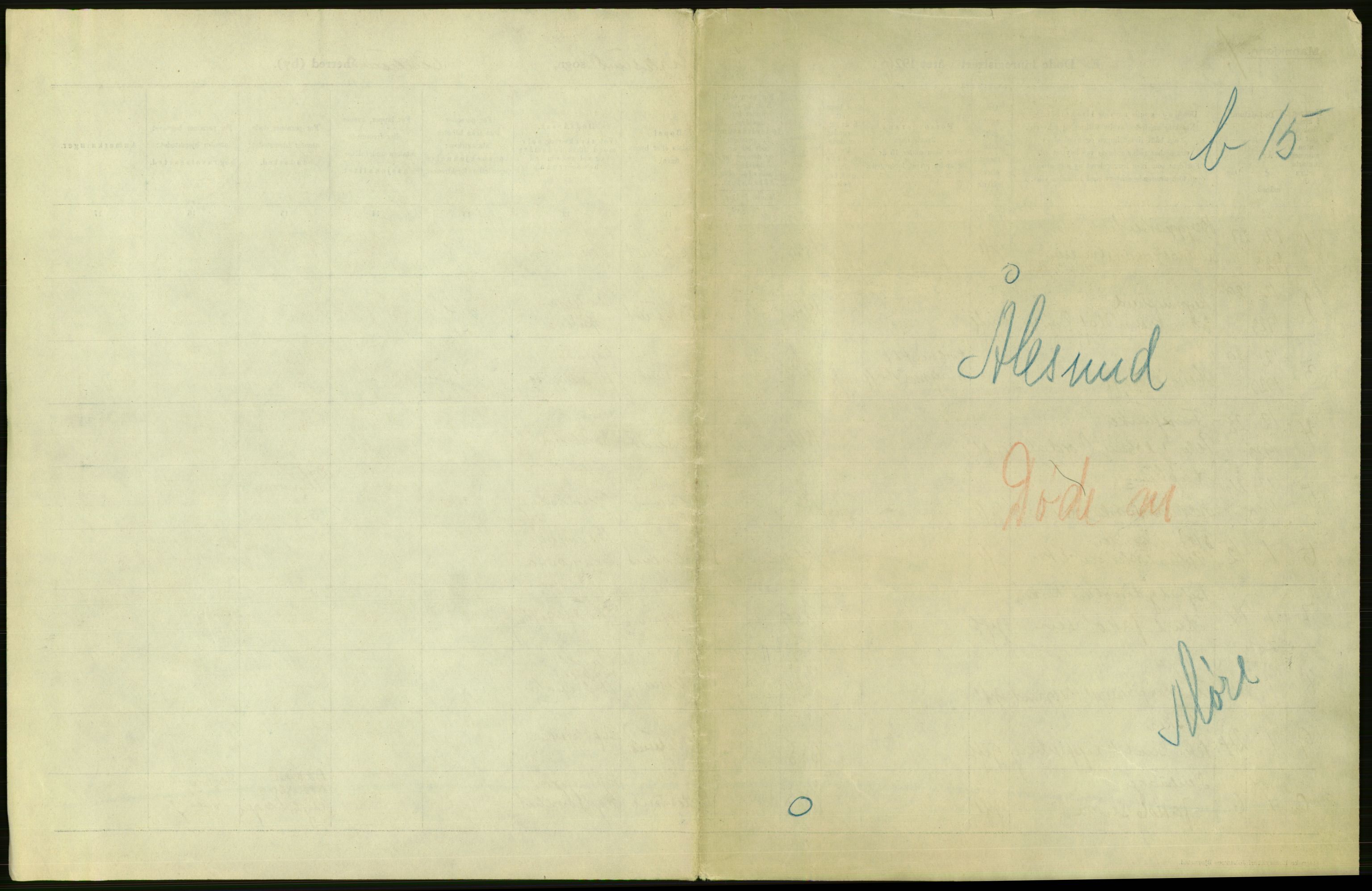 Statistisk sentralbyrå, Sosiodemografiske emner, Befolkning, AV/RA-S-2228/D/Df/Dfc/Dfcd/L0034: Møre fylke: Døde. Bygder og byer., 1924, s. 19