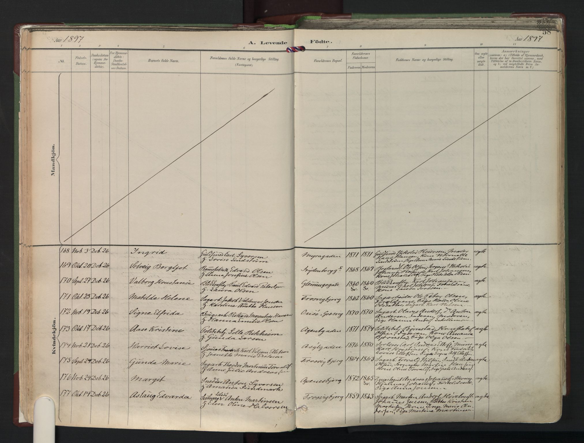 Fredrikstad domkirkes prestekontor Kirkebøker, AV/SAO-A-10906/F/Fa/L0006: Ministerialbok nr. I 6, 1894-1914, s. 58