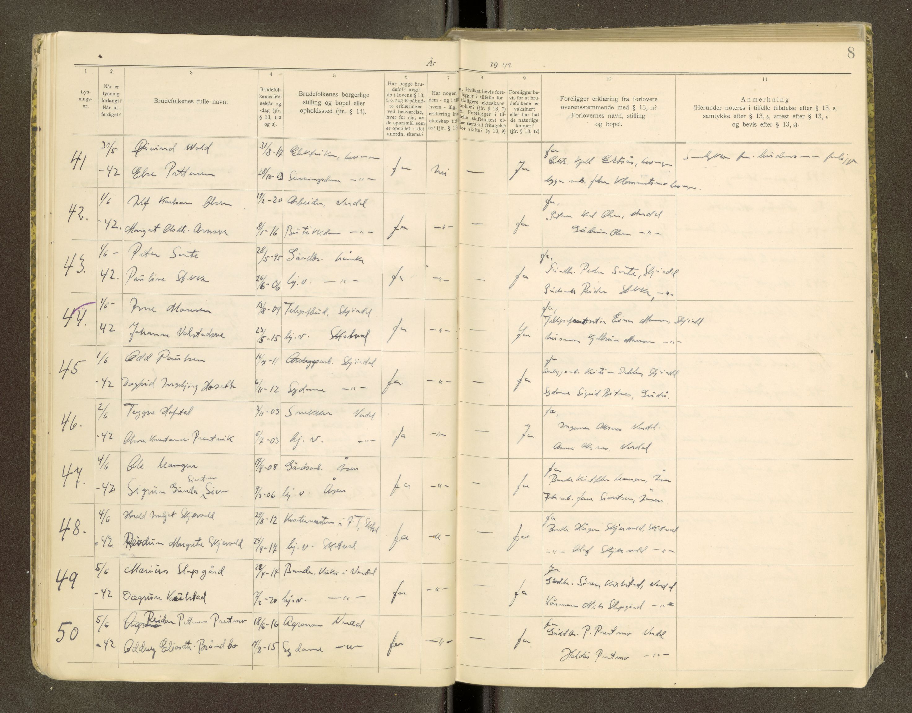 Stjør- og Verdal sorenskriveri, AV/SAT-A-4167/1/6/6D/L0001: Lysingsbok, 1919-1945, s. 8