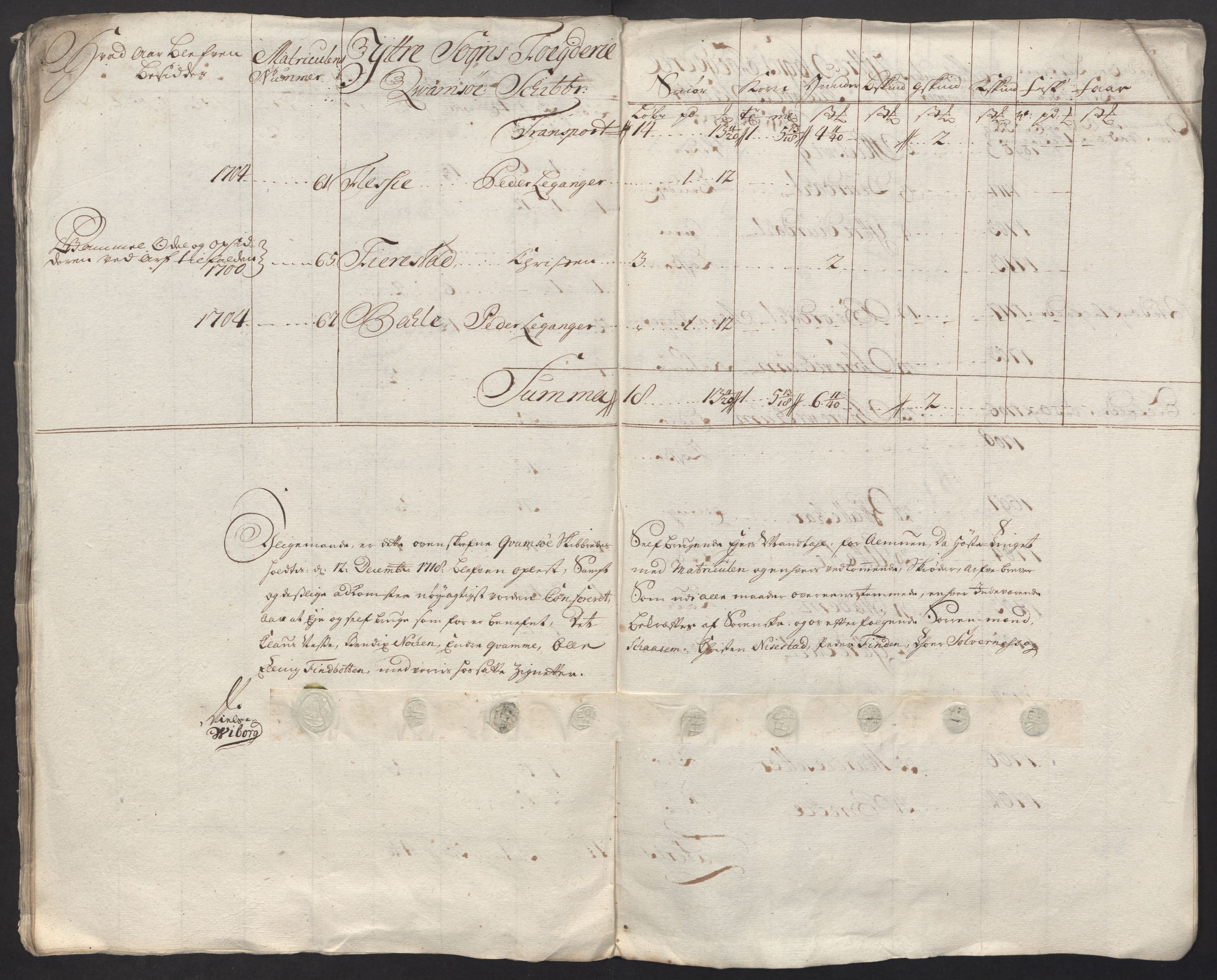 Rentekammeret inntil 1814, Reviderte regnskaper, Fogderegnskap, AV/RA-EA-4092/R52/L3321: Fogderegnskap Sogn, 1717-1718, s. 743