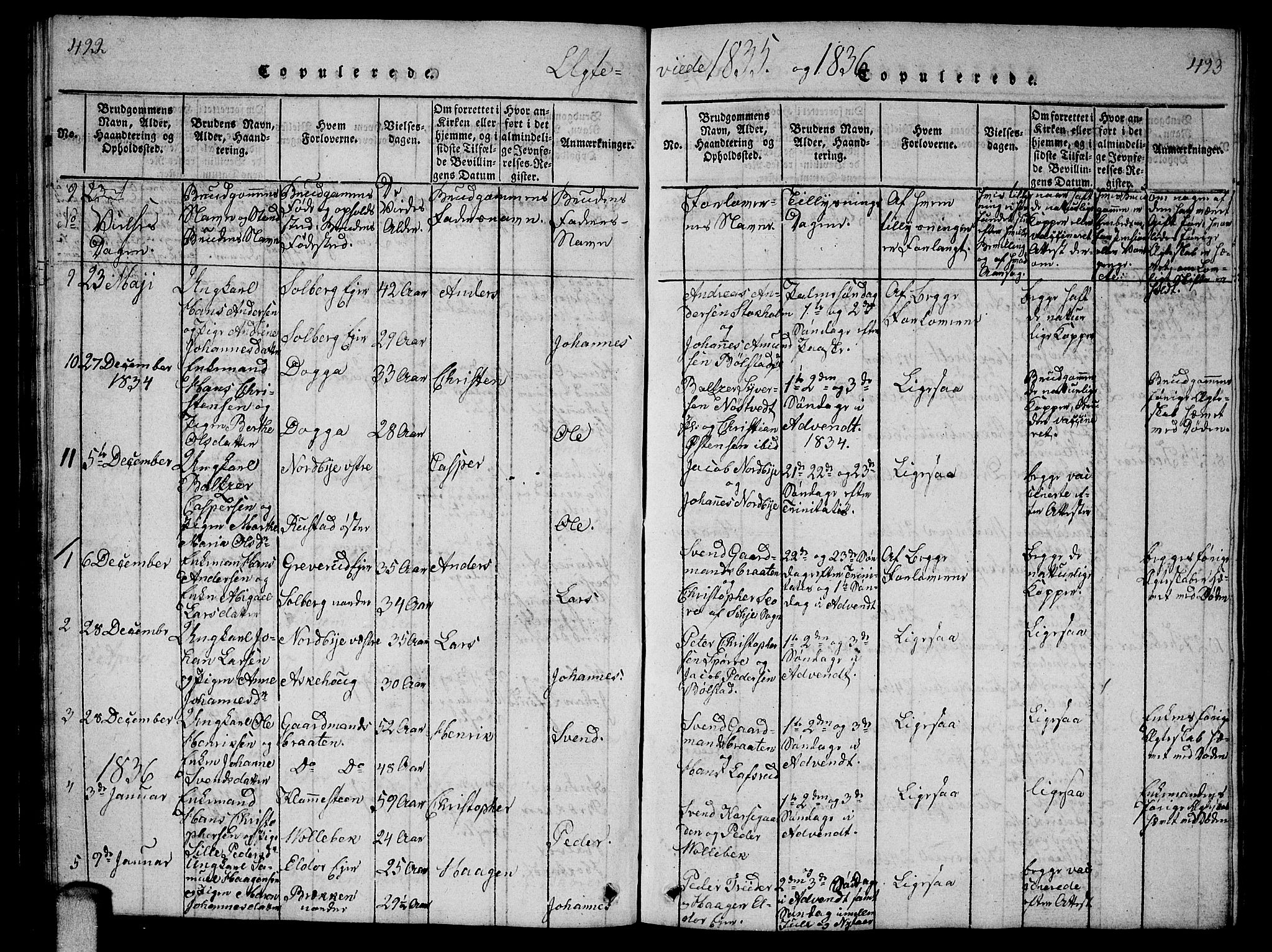 Ås prestekontor Kirkebøker, AV/SAO-A-10894/G/Ga/L0002: Klokkerbok nr. I 2, 1820-1836, s. 422-423