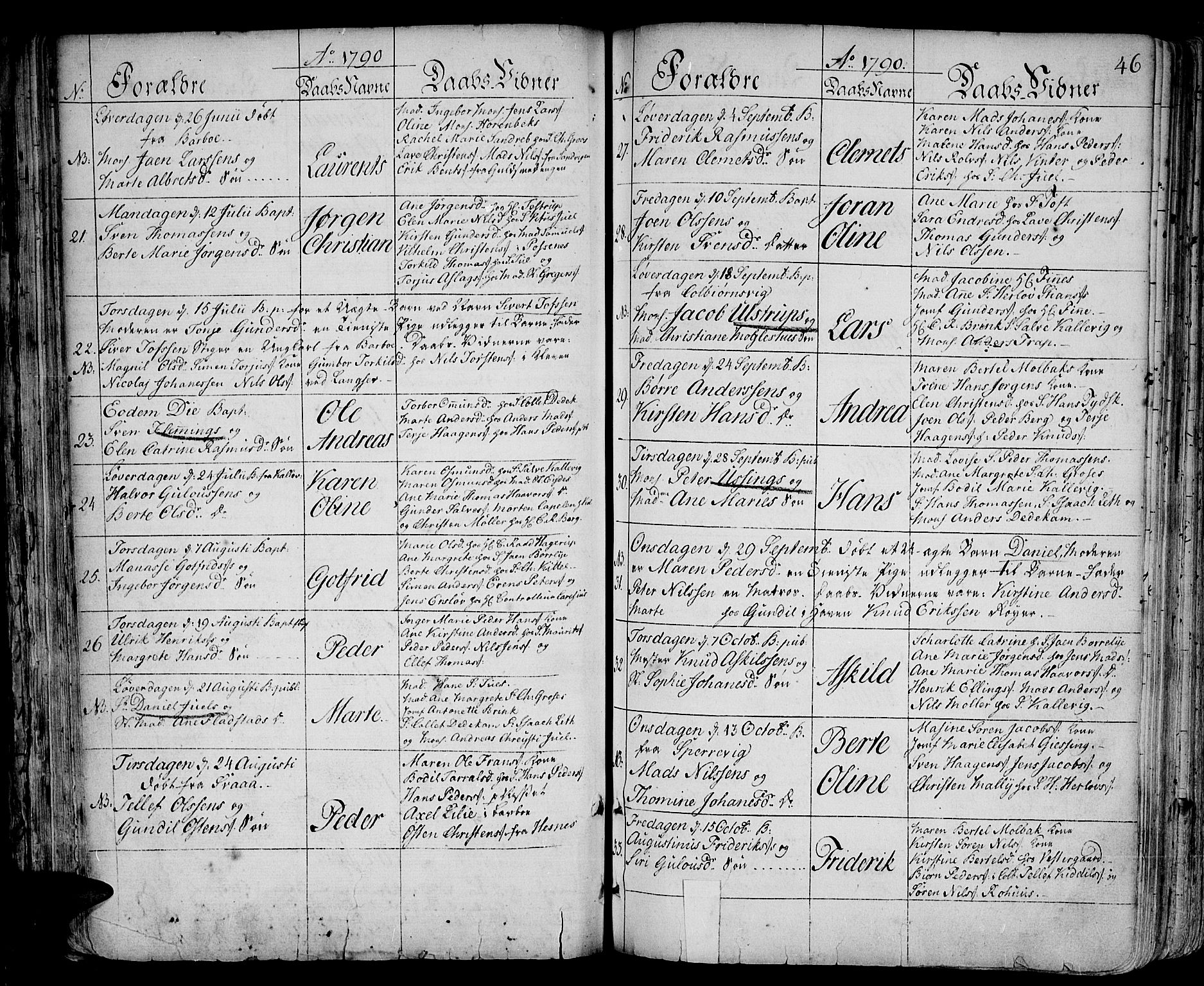 Arendal sokneprestkontor, Trefoldighet, AV/SAK-1111-0040/F/Fa/L0002: Ministerialbok nr. A 2, 1771-1815, s. 46