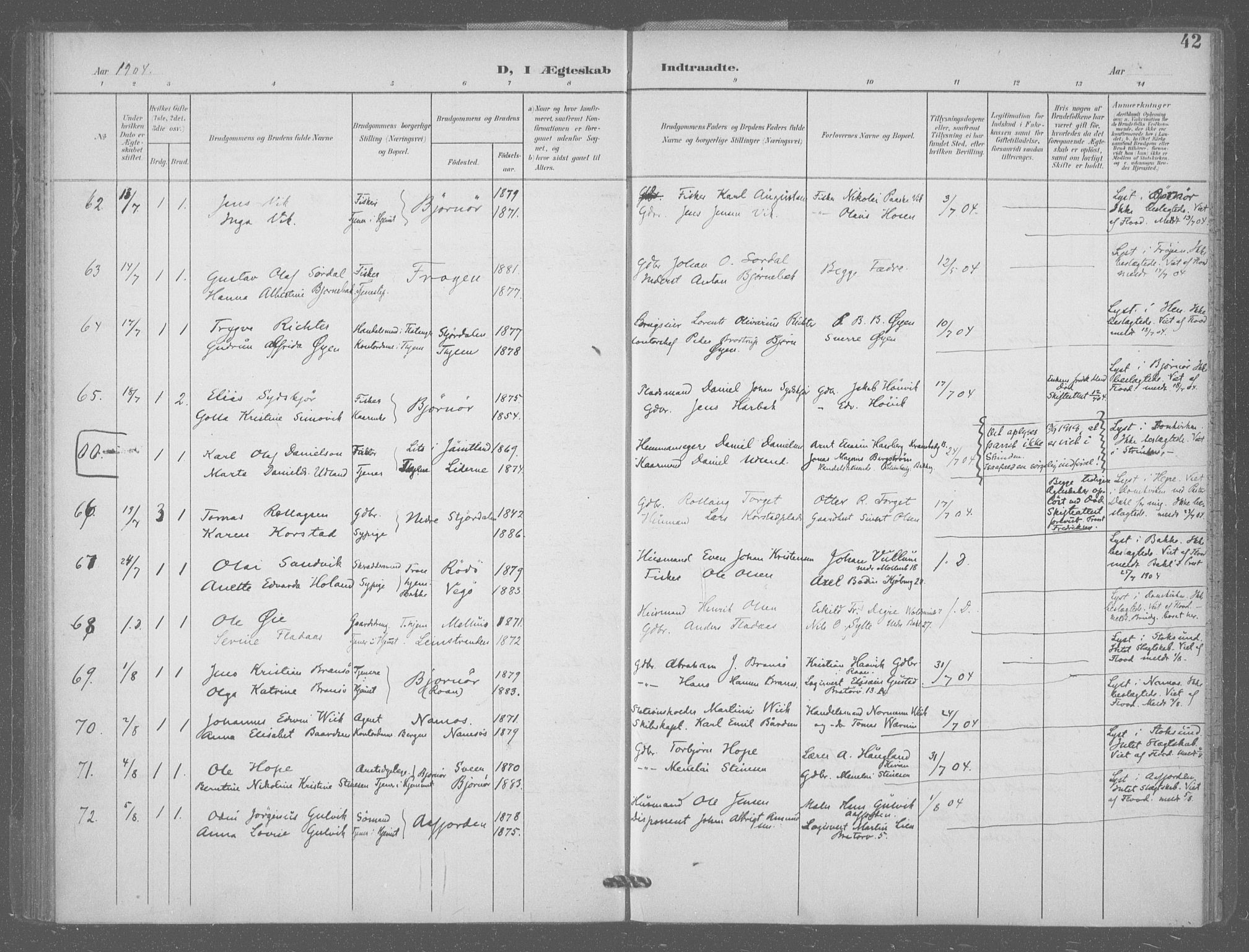 Ministerialprotokoller, klokkerbøker og fødselsregistre - Sør-Trøndelag, AV/SAT-A-1456/601/L0077: Residerende kapellans bok nr. 601B10, 1900-1907, s. 42