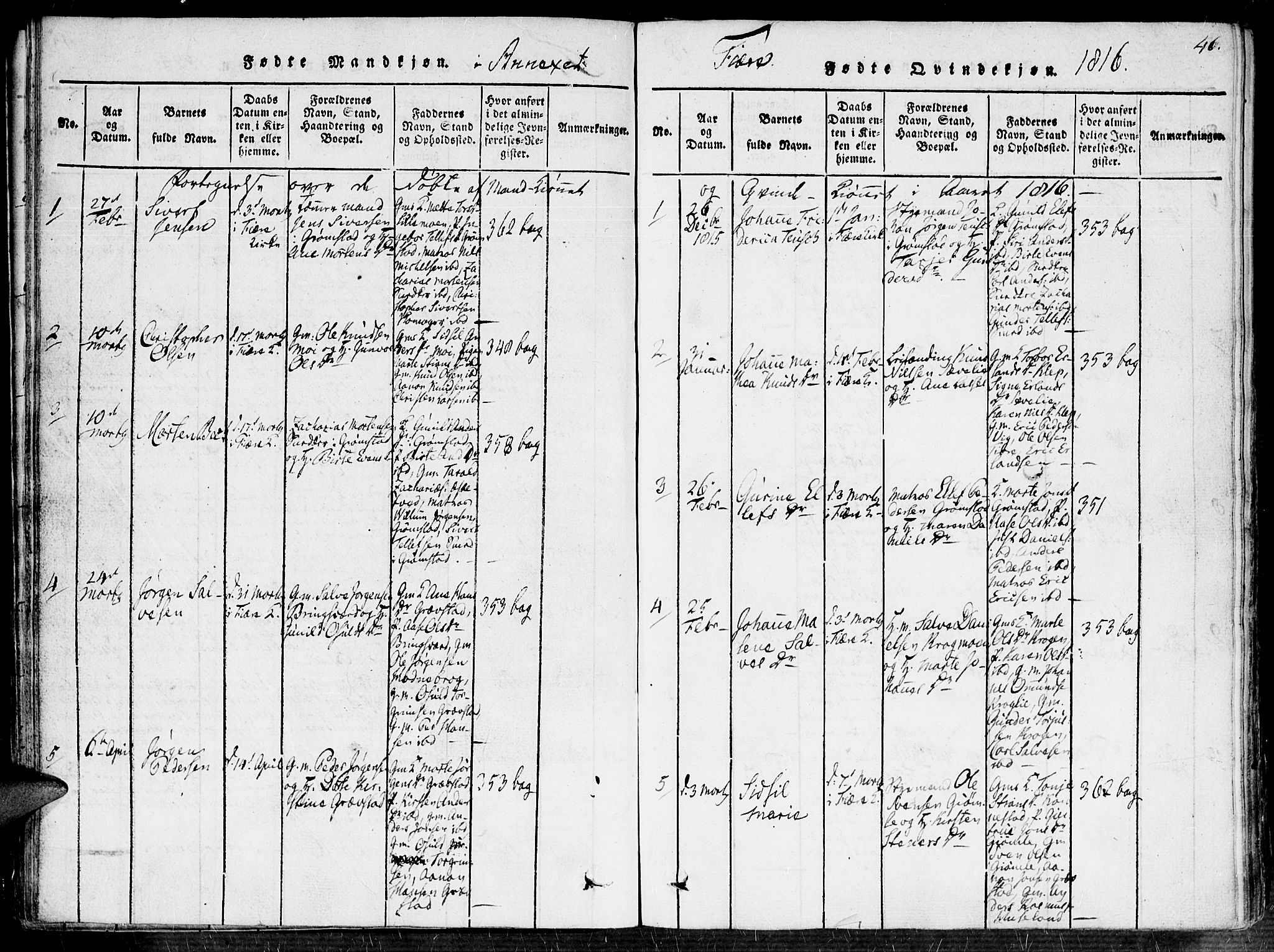 Fjære sokneprestkontor, AV/SAK-1111-0011/F/Fa/L0001: Ministerialbok nr. A 1 /1, 1816-1826, s. 46