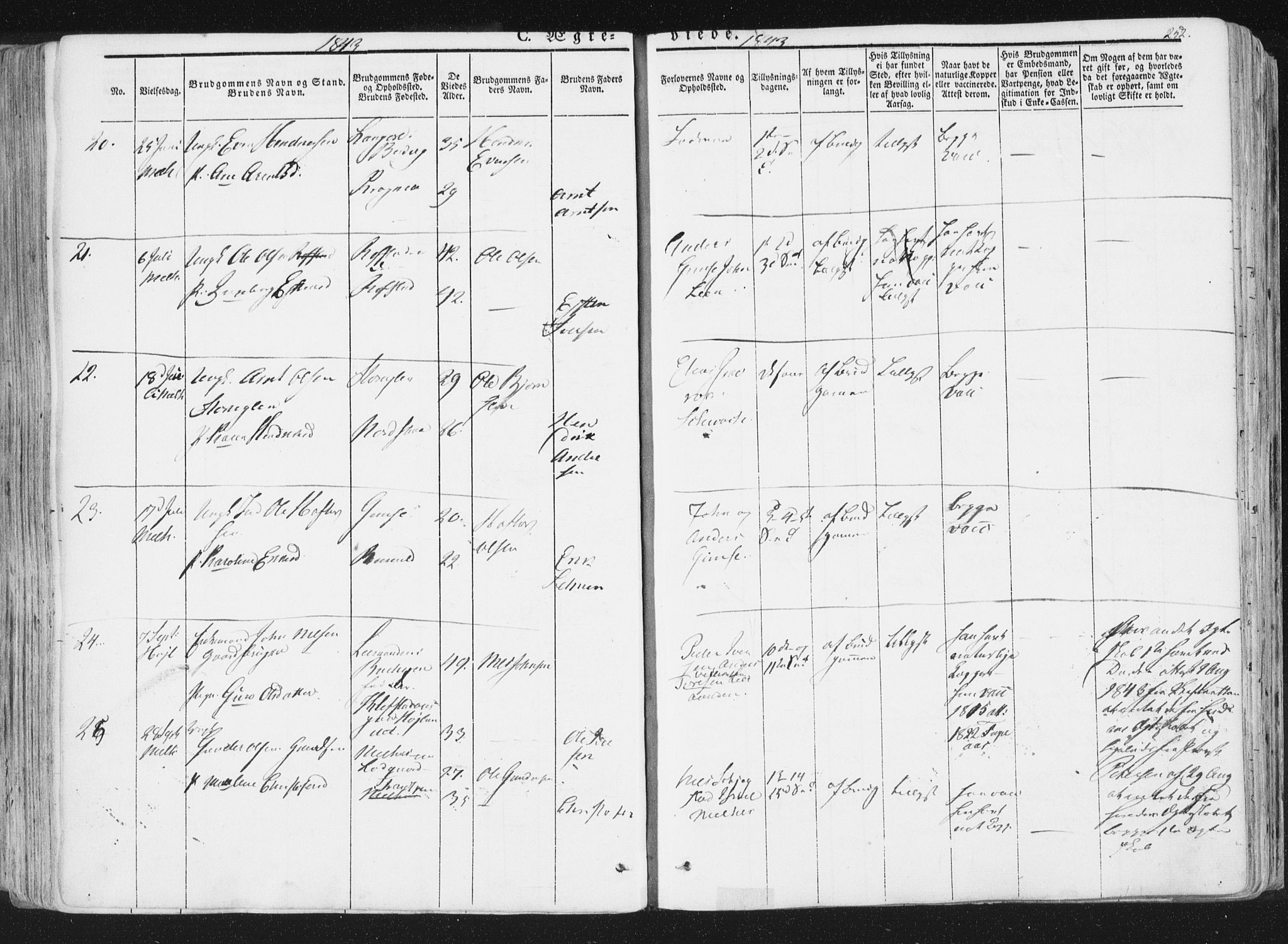 Ministerialprotokoller, klokkerbøker og fødselsregistre - Sør-Trøndelag, SAT/A-1456/691/L1074: Ministerialbok nr. 691A06, 1842-1852, s. 252