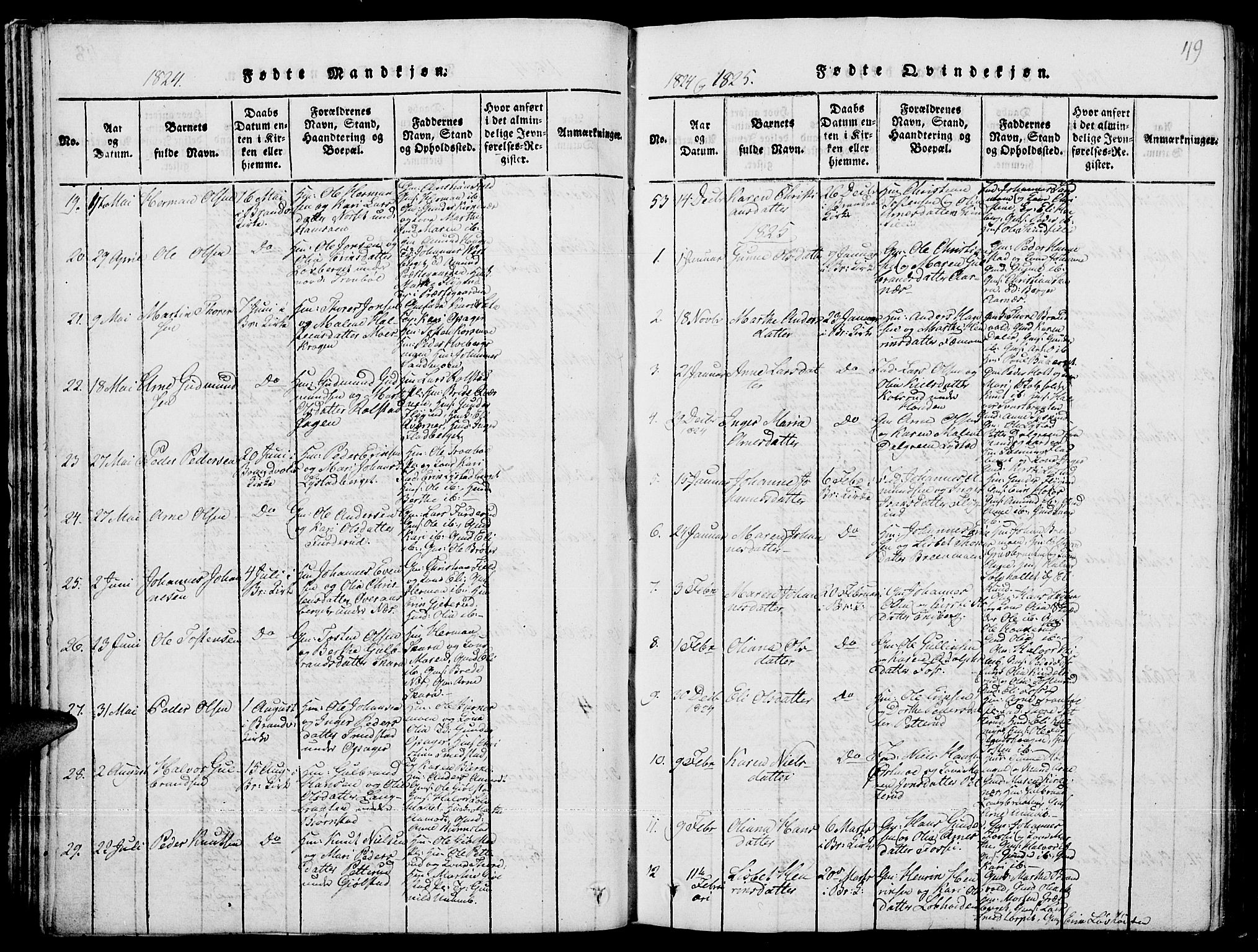 Grue prestekontor, SAH/PREST-036/H/Ha/Hab/L0001: Klokkerbok nr. 1, 1814-1841, s. 49