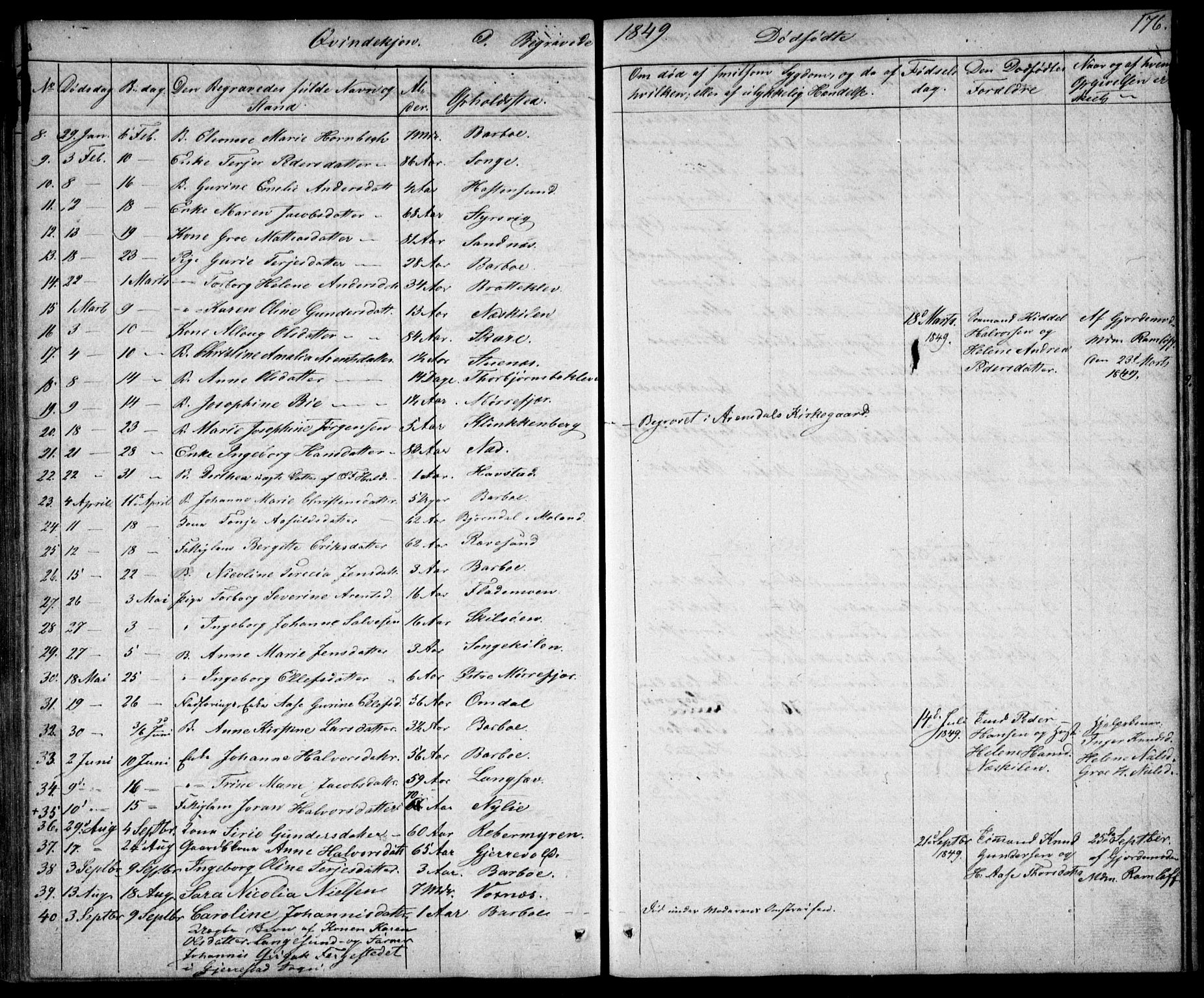 Tromøy sokneprestkontor, AV/SAK-1111-0041/F/Fb/L0001: Klokkerbok nr. B 1, 1843-1850, s. 176