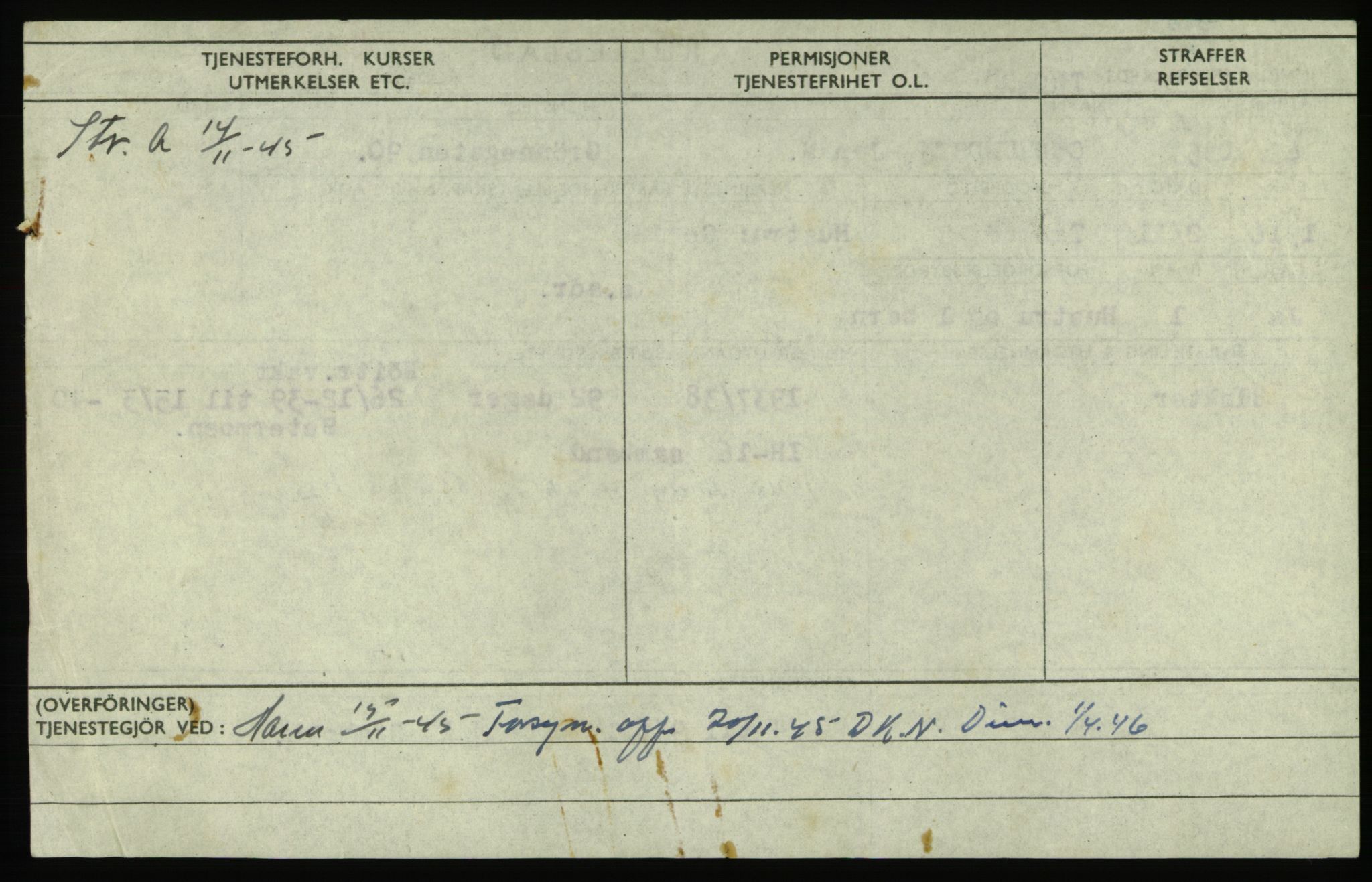 Forsvaret, Troms infanteriregiment nr. 16, AV/RA-RAFA-3146/P/Pa/L0021: Rulleblad for regimentets menige mannskaper, årsklasse 1937, 1937, s. 218