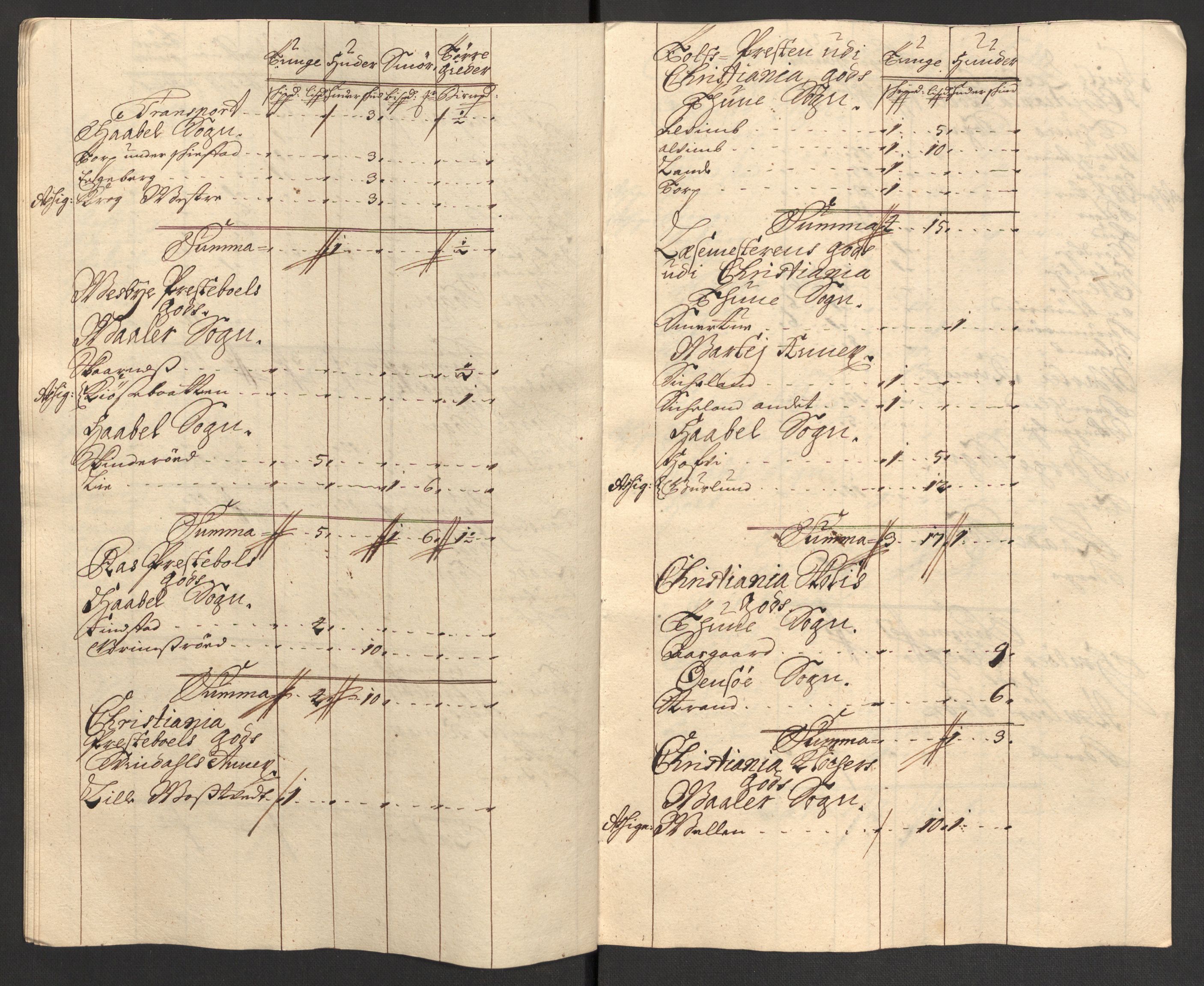 Rentekammeret inntil 1814, Reviderte regnskaper, Fogderegnskap, RA/EA-4092/R04/L0131: Fogderegnskap Moss, Onsøy, Tune, Veme og Åbygge, 1702, s. 222